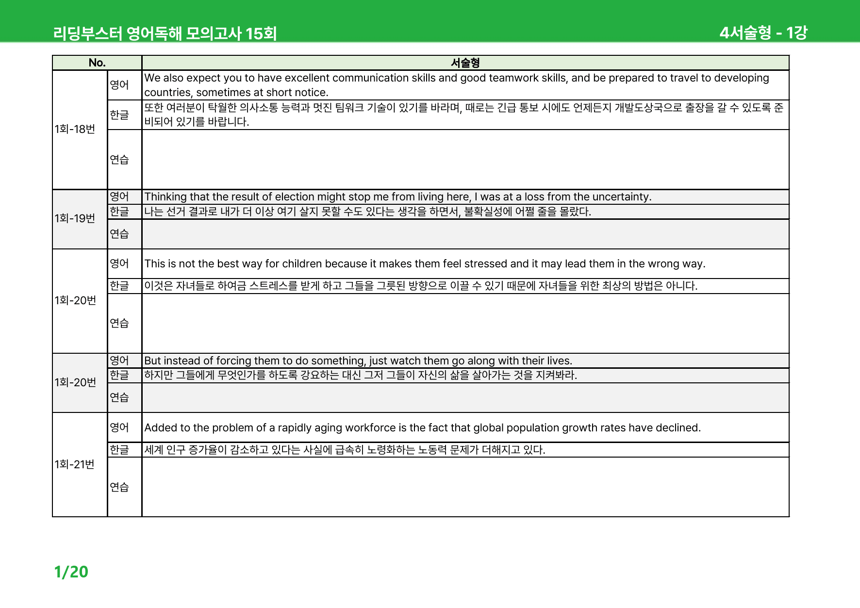 리딩부스터 영어독해 모의고사 15회 - 1회 상세분석_preview_103