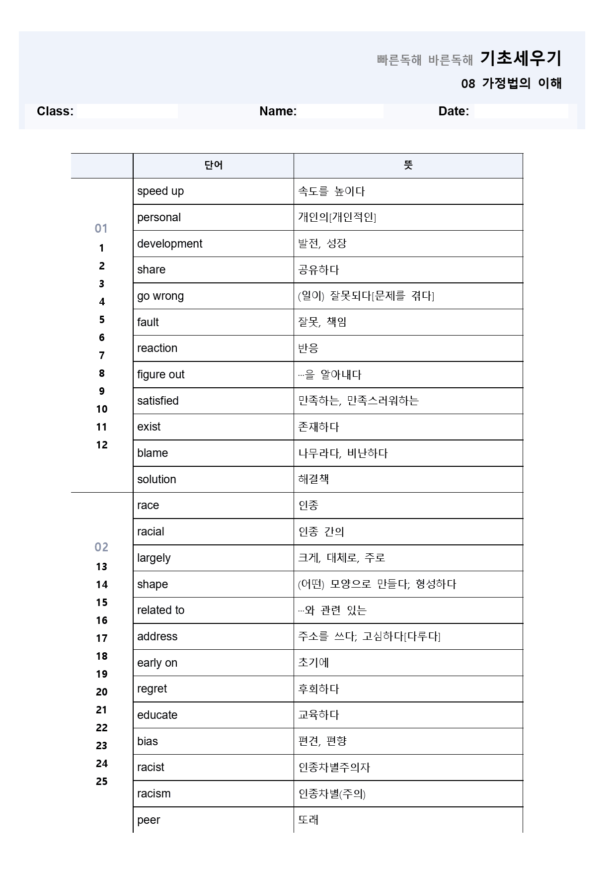 빠바 기초 세우기 워크북 13종 08 08강 08과 24개정_preview_2