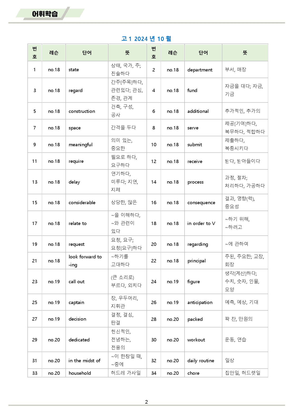 2024년 10월 모의고사 영어 고1 워크북 _preview_2