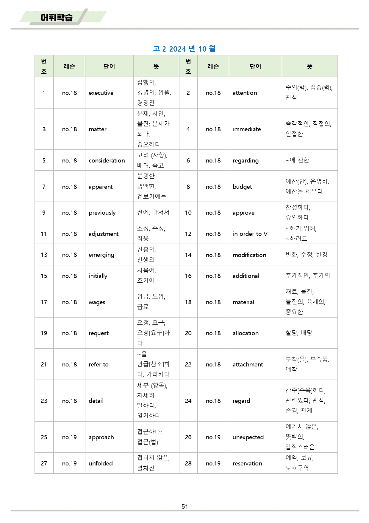 2024년 10월 모의고사 영어 고2 변형문제 + 워크북 _preview_51