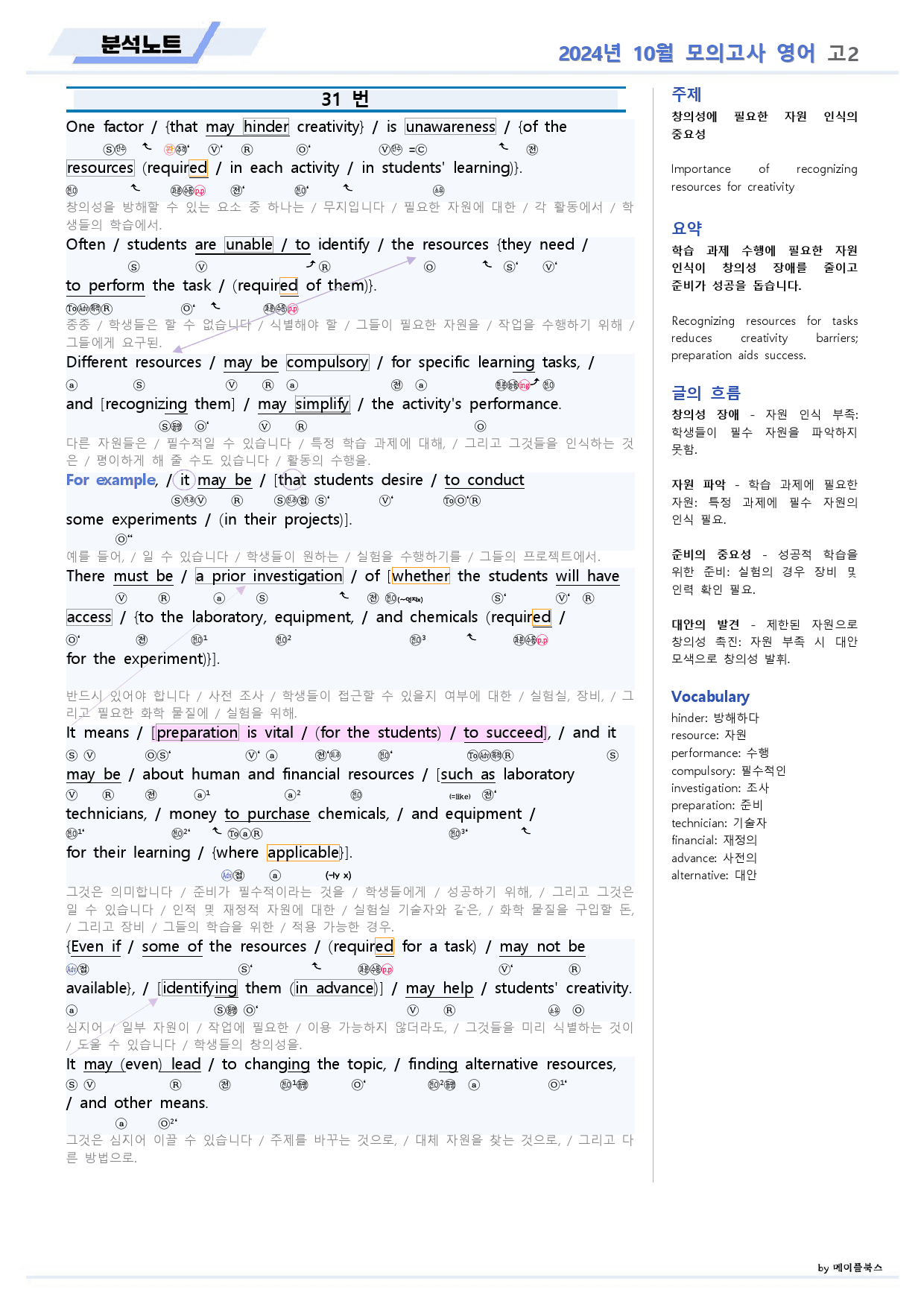 2024년 10월 모의고사 영어 고2 분석노트_preview_12