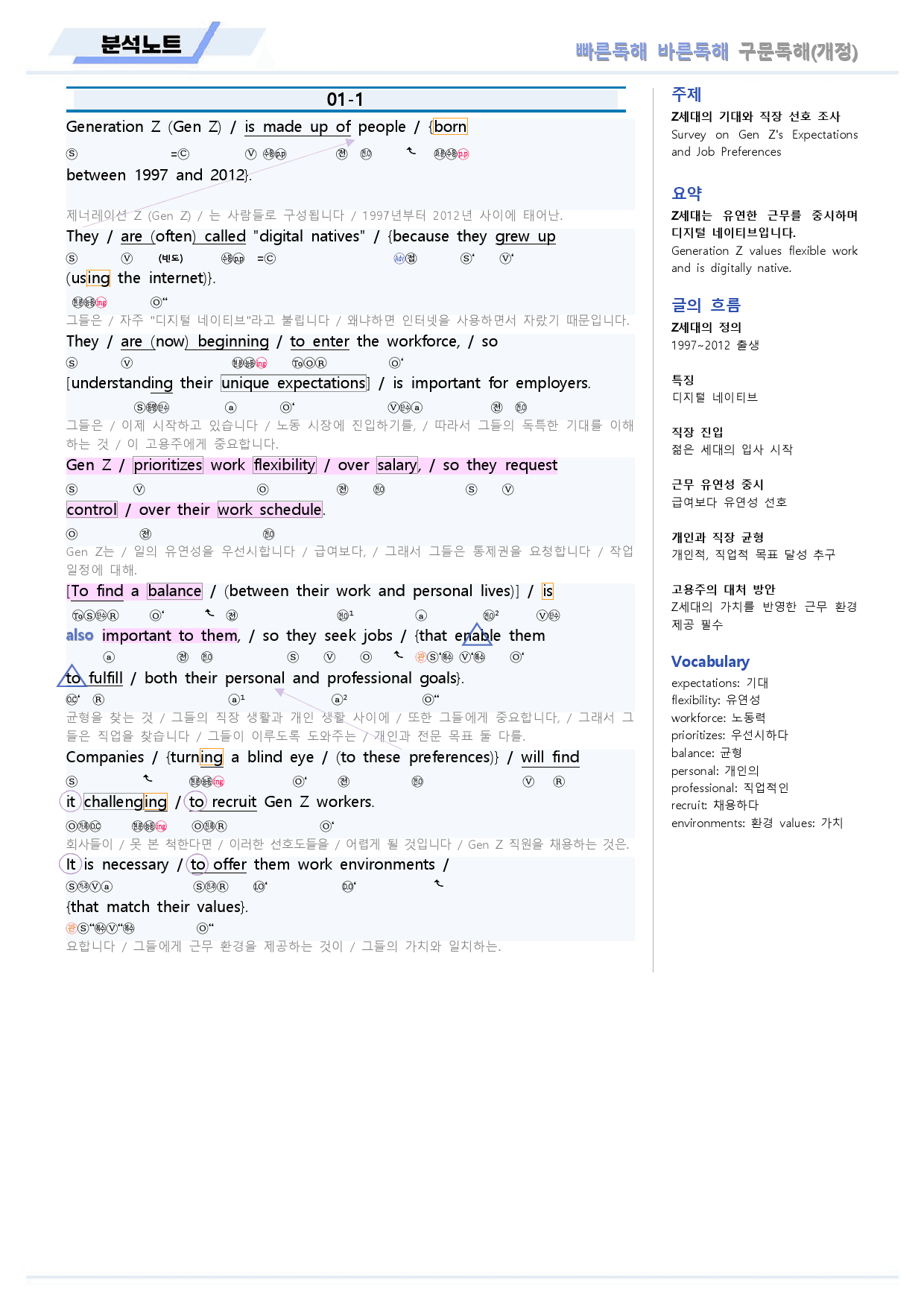 빠른독해 빠바 구문 독해 분석 노트 01 01강 01과 24개정_preview_2
