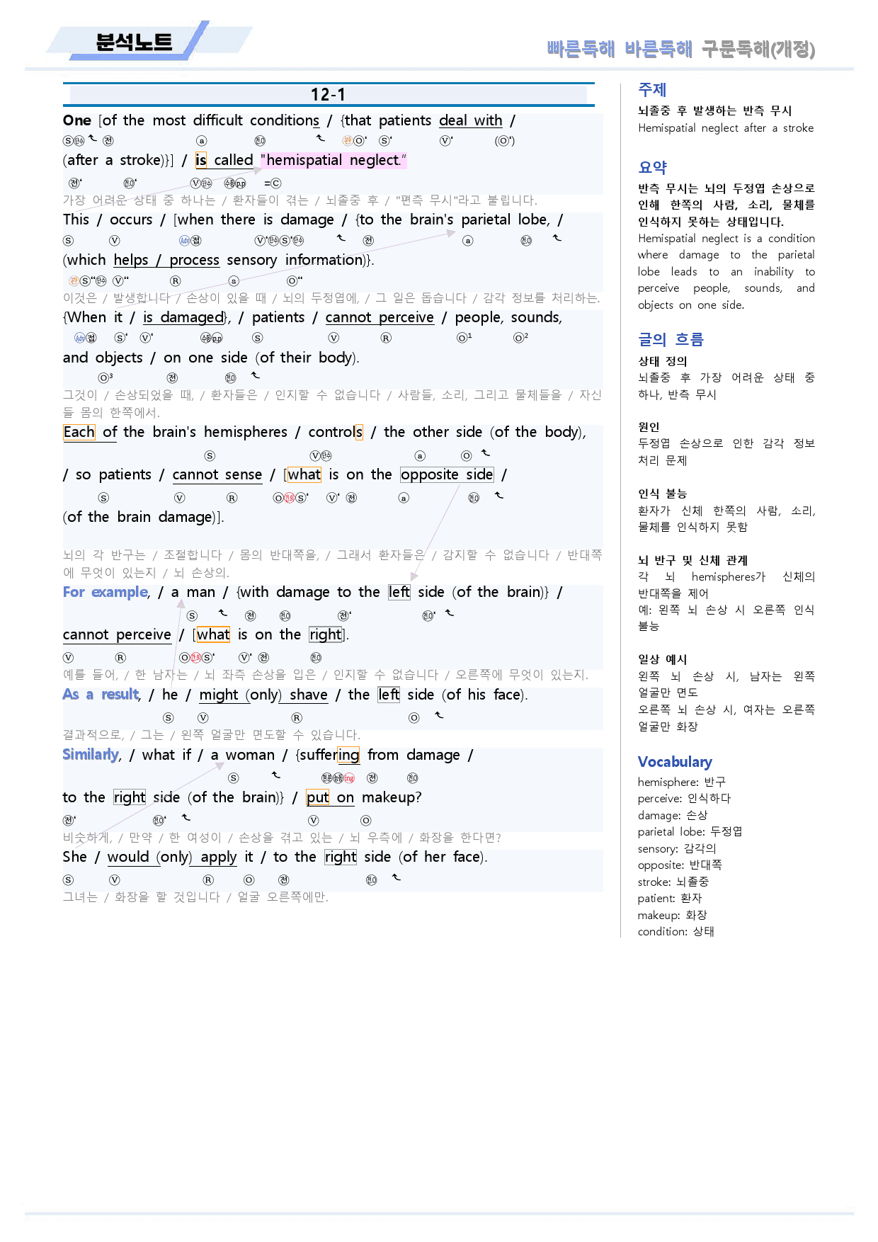 빠른독해 빠바 구문 독해 분석 노트 12 12강 12과 24개정_preview_2