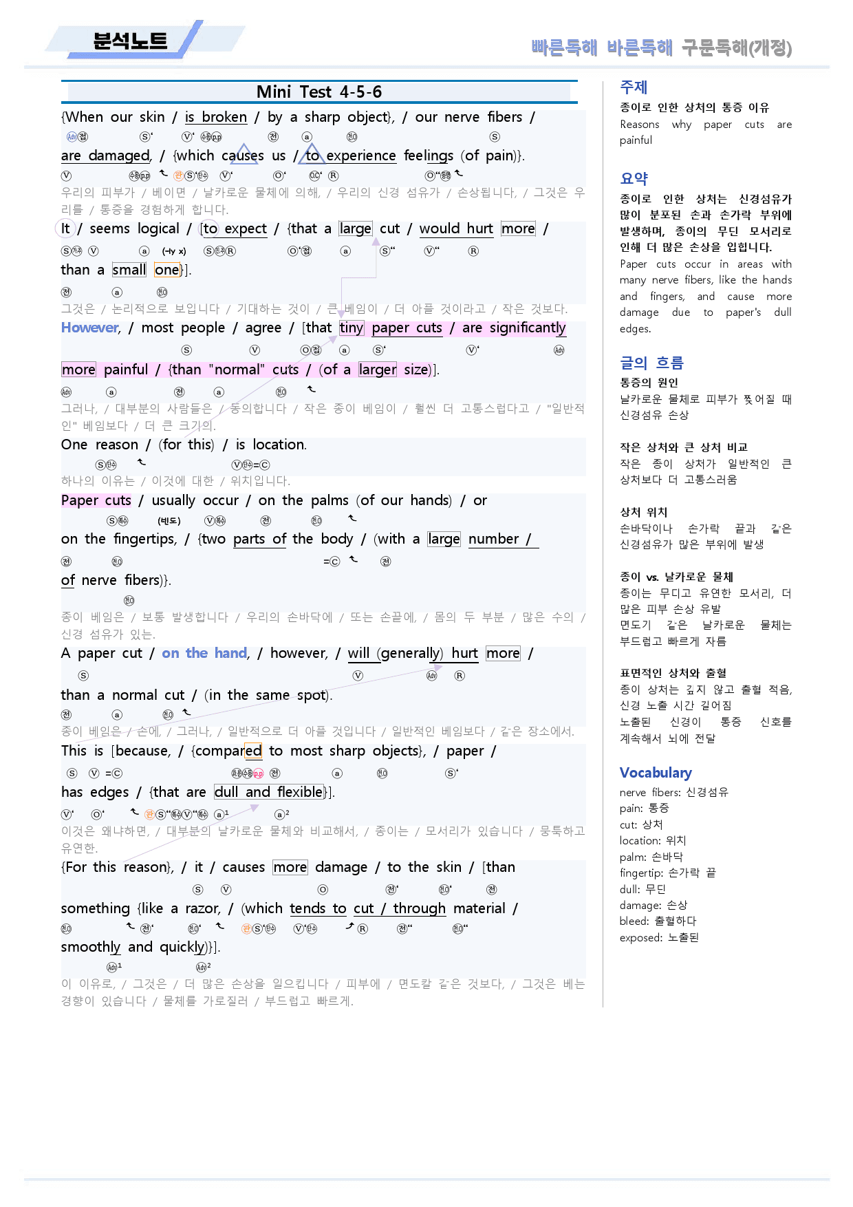 빠른독해 빠바 구문 독해 분석 노트 미니 테스트 mini test 4회_preview_6