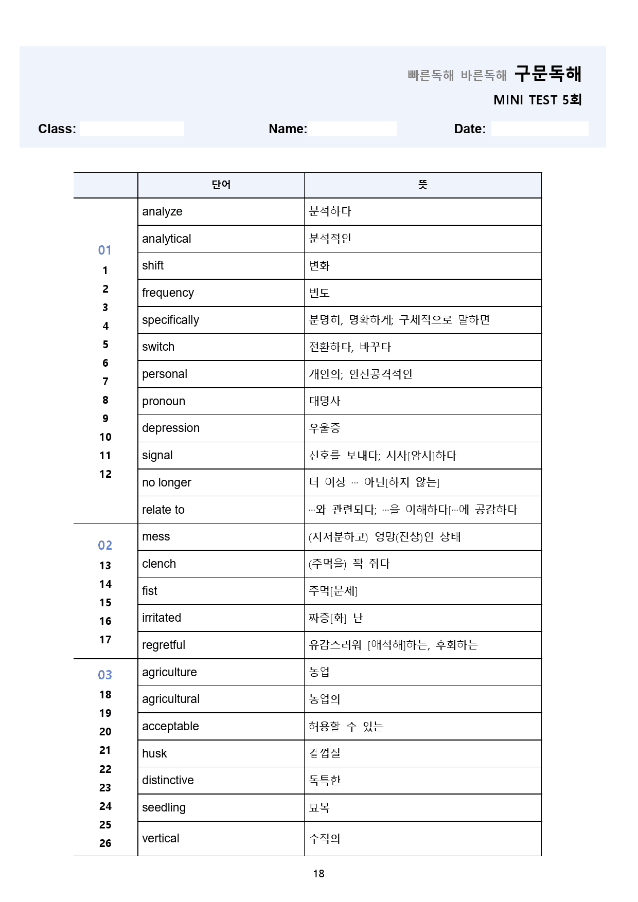 빠바 구문 독해 분석 변형 워크북 통합 할인 11-미니테스트5 올인원_preview_509