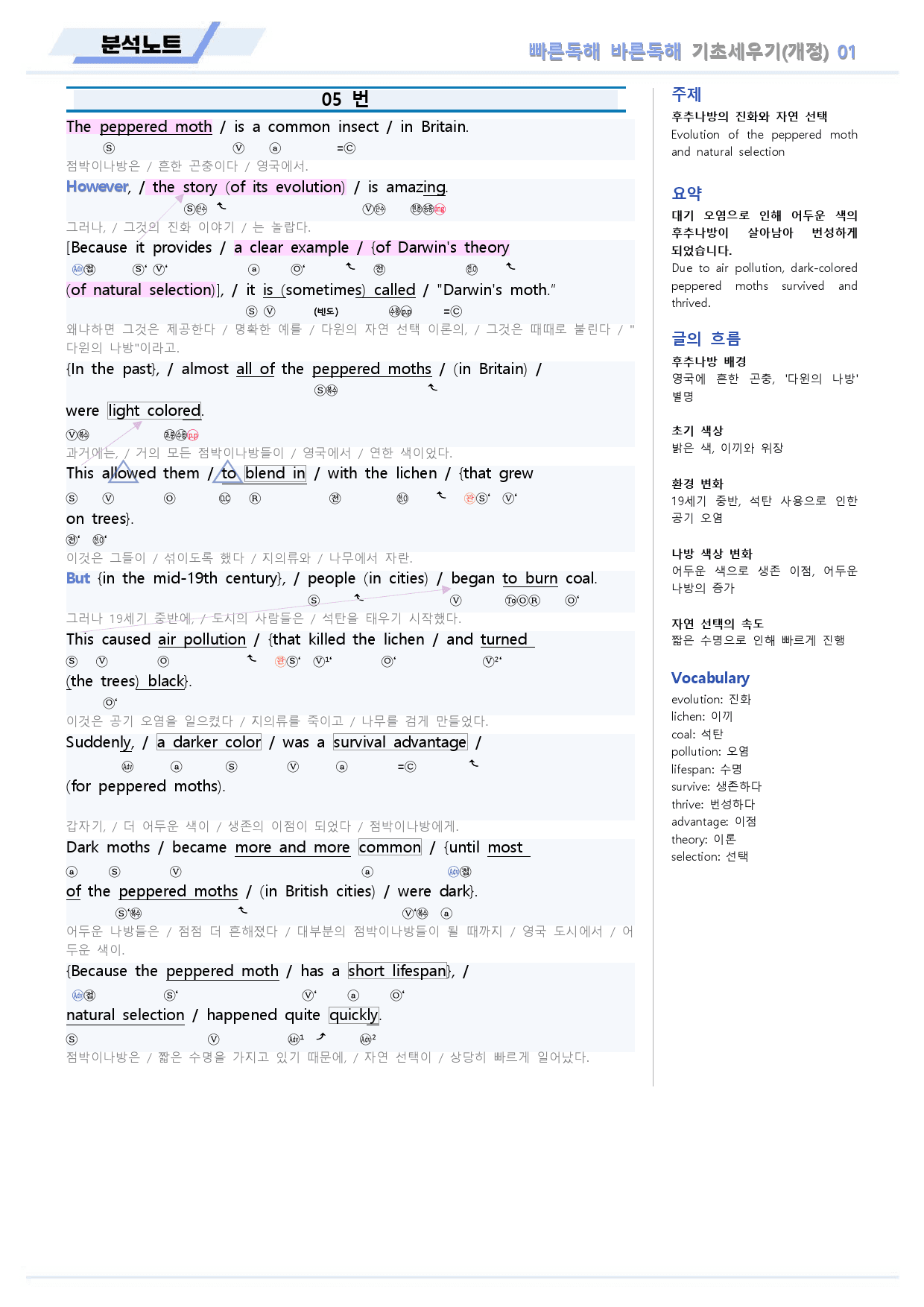 빠른독해 빠바 기초 세우기 분석 노트 01 01강 01과 24개정_preview_6