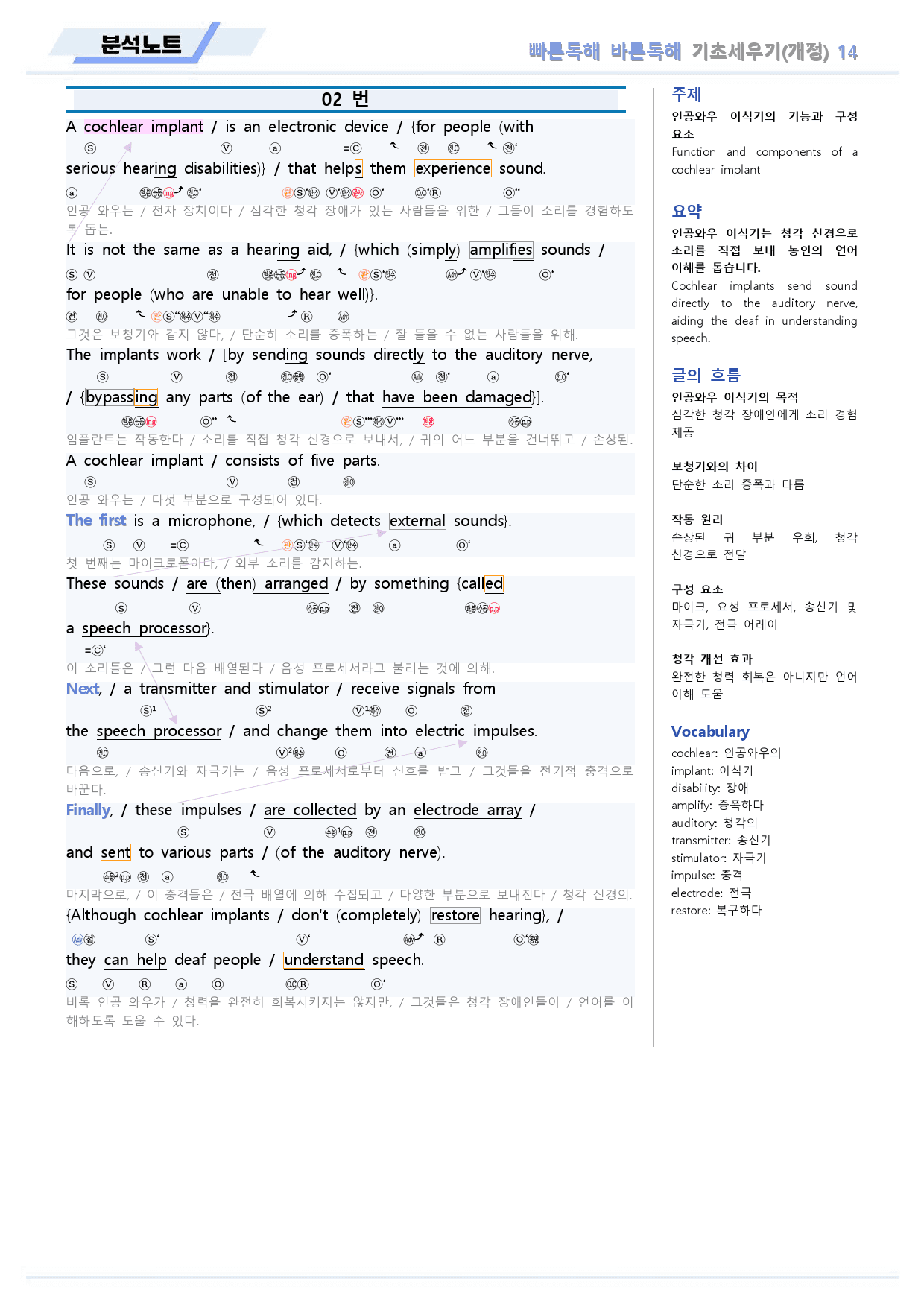 빠른독해 빠바 기초 세우기 분석 노트 14 14강 14과 24개정_preview_3