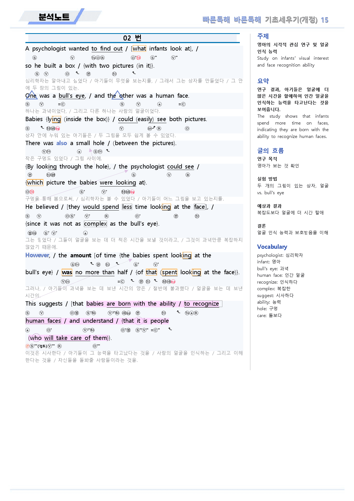 빠른독해 빠바 기초 세우기 분석 노트 15 15강 15과 24개정_preview_3