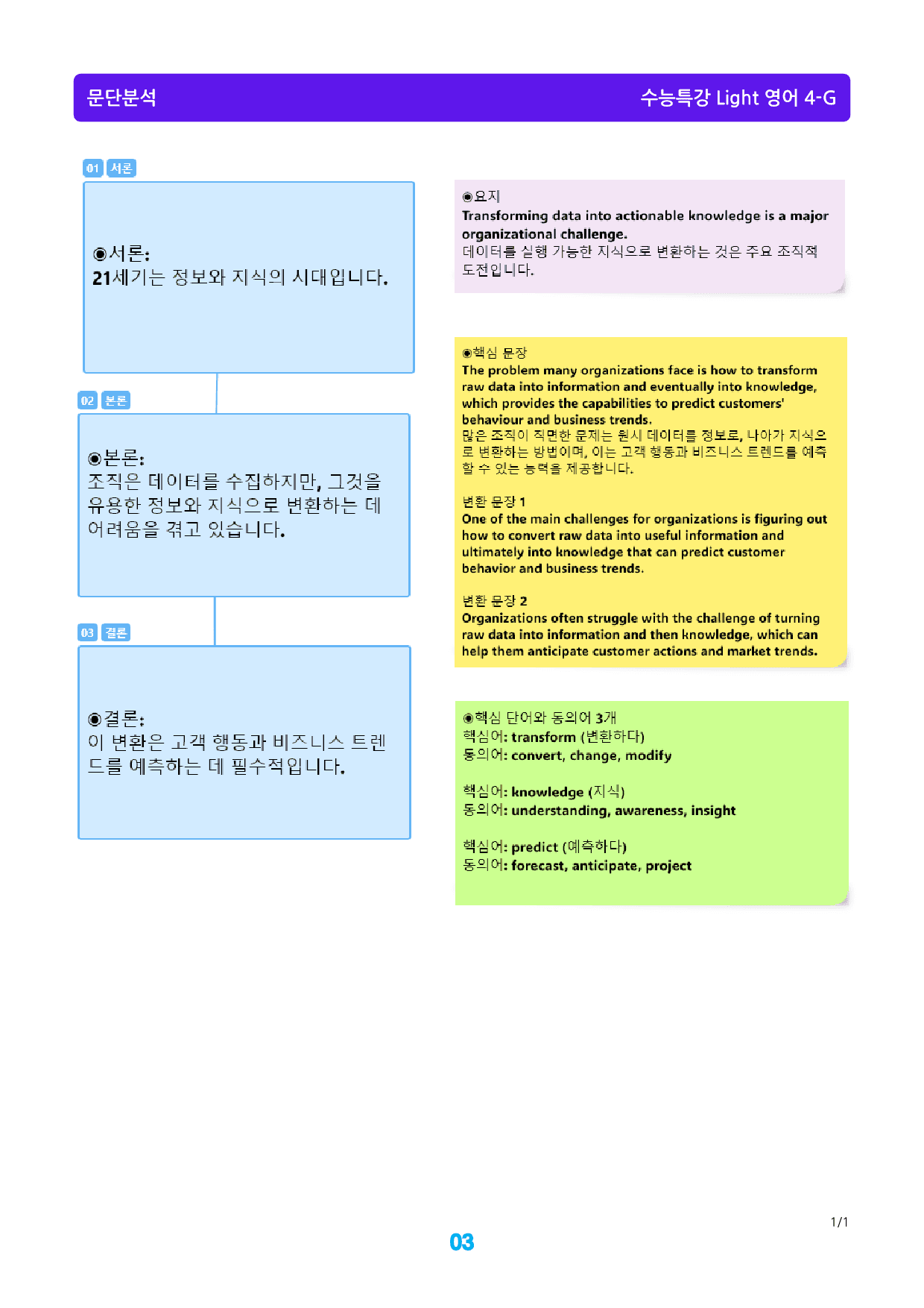 수능특강 Light 영어 4장 메가 워크북(웹툰+흐름도+200제)_preview_3