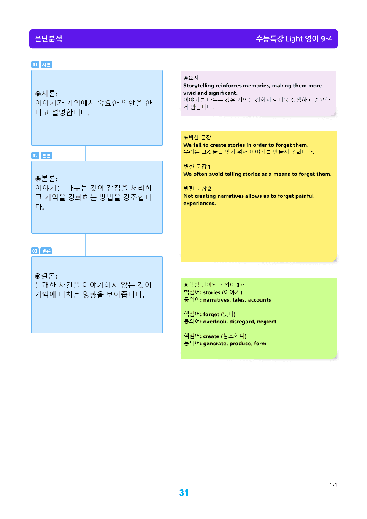 수능특강 Light 영어 9장 메가 워크북(웹툰+흐름도+200제), 20_preview_31
