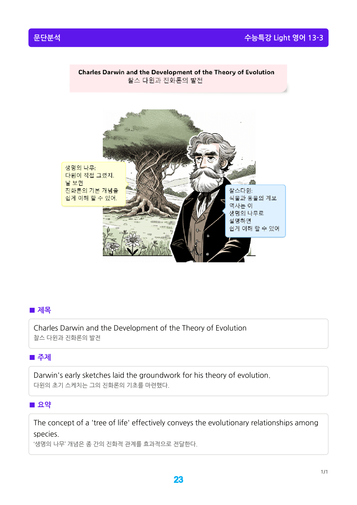 수능특강 Light 영어 13장 메가 워크북(웹툰+흐름도+200제), 2_preview_23