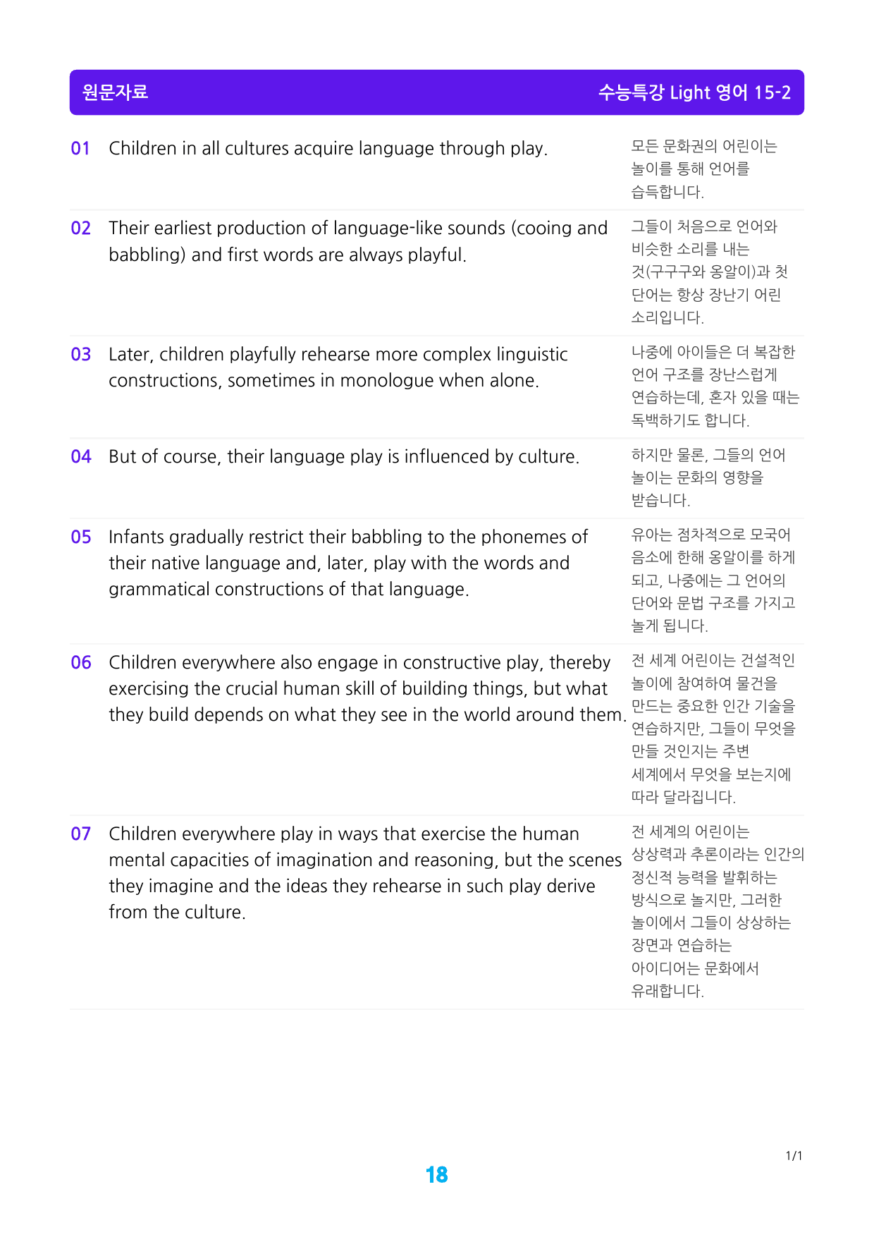 수능특강 Light 영어 15장 메가 워크북(웹툰+흐름도+200제)_preview_18