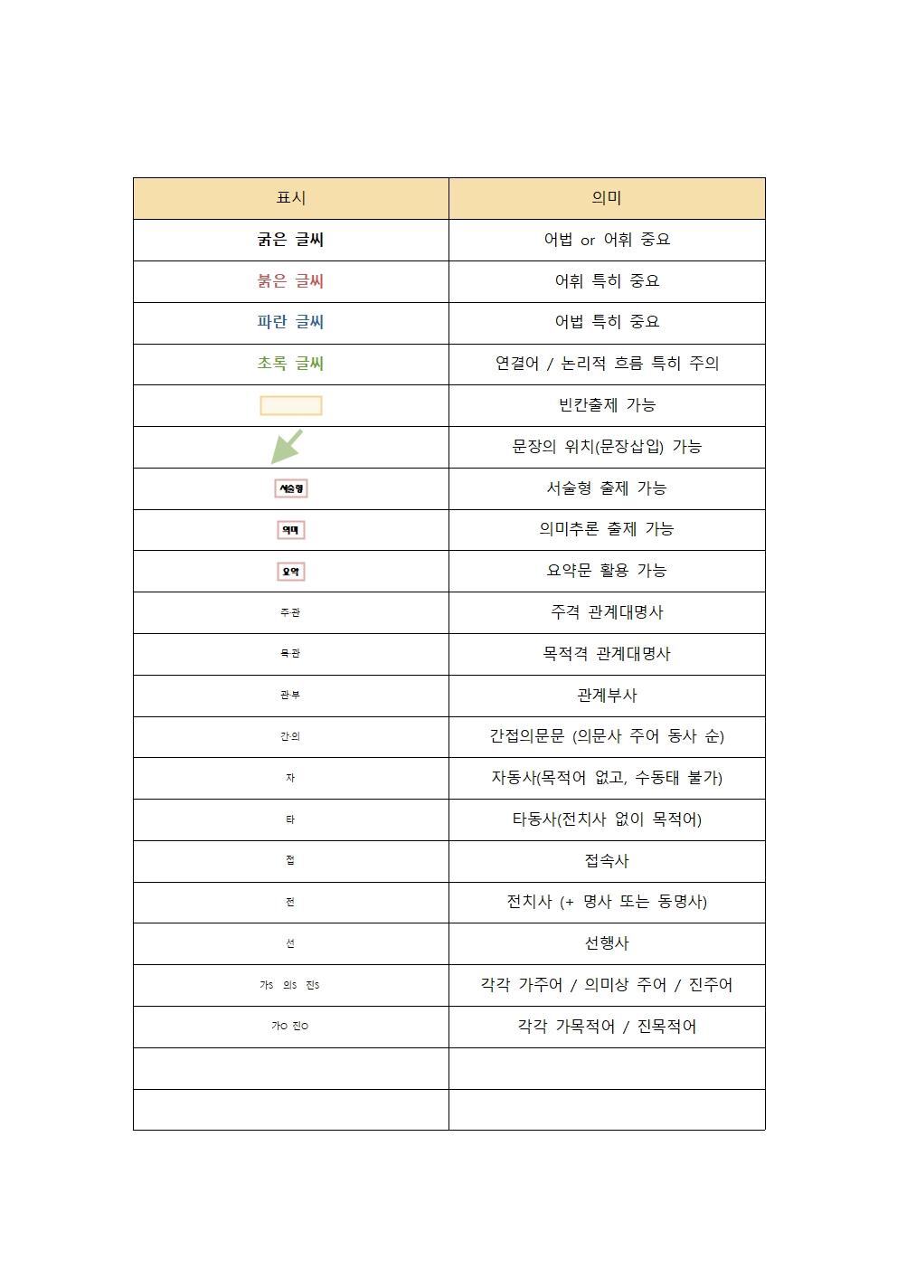 24년 10월 고1 영어 내신 적중 최종찍기_promotion