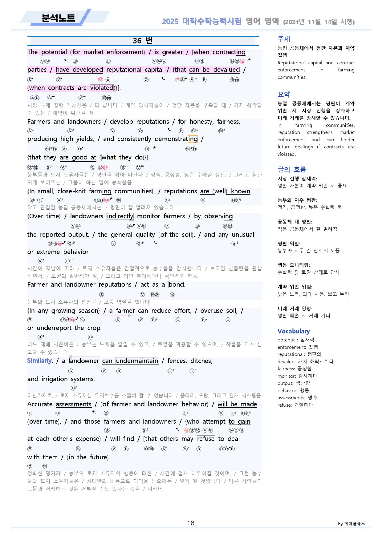 2025학년 대학수학능력시험 영어 기출 분석노트 + 워크북_preview_18