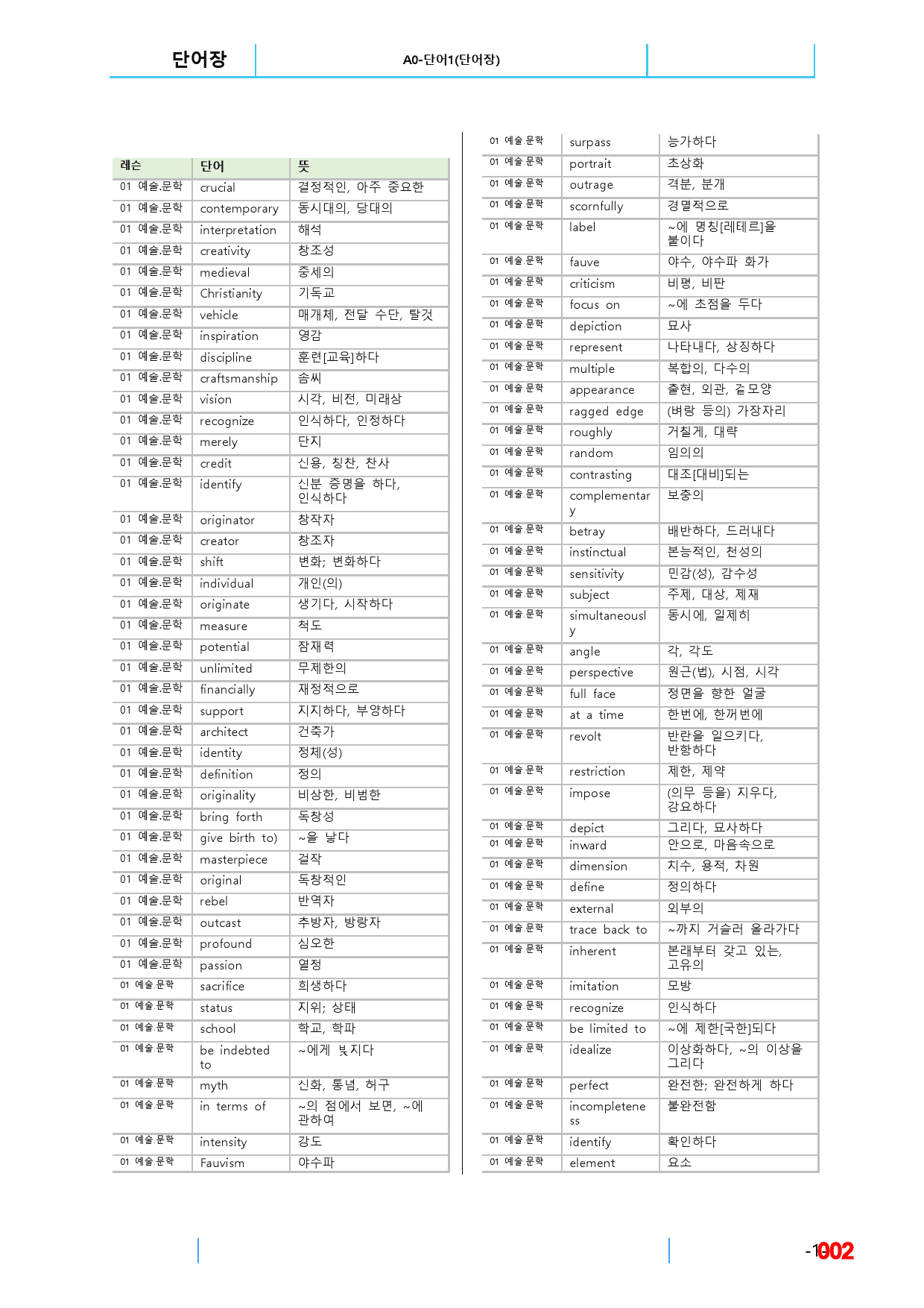 고급 영문독해, 책 전체, 기본 단어장_preview_2