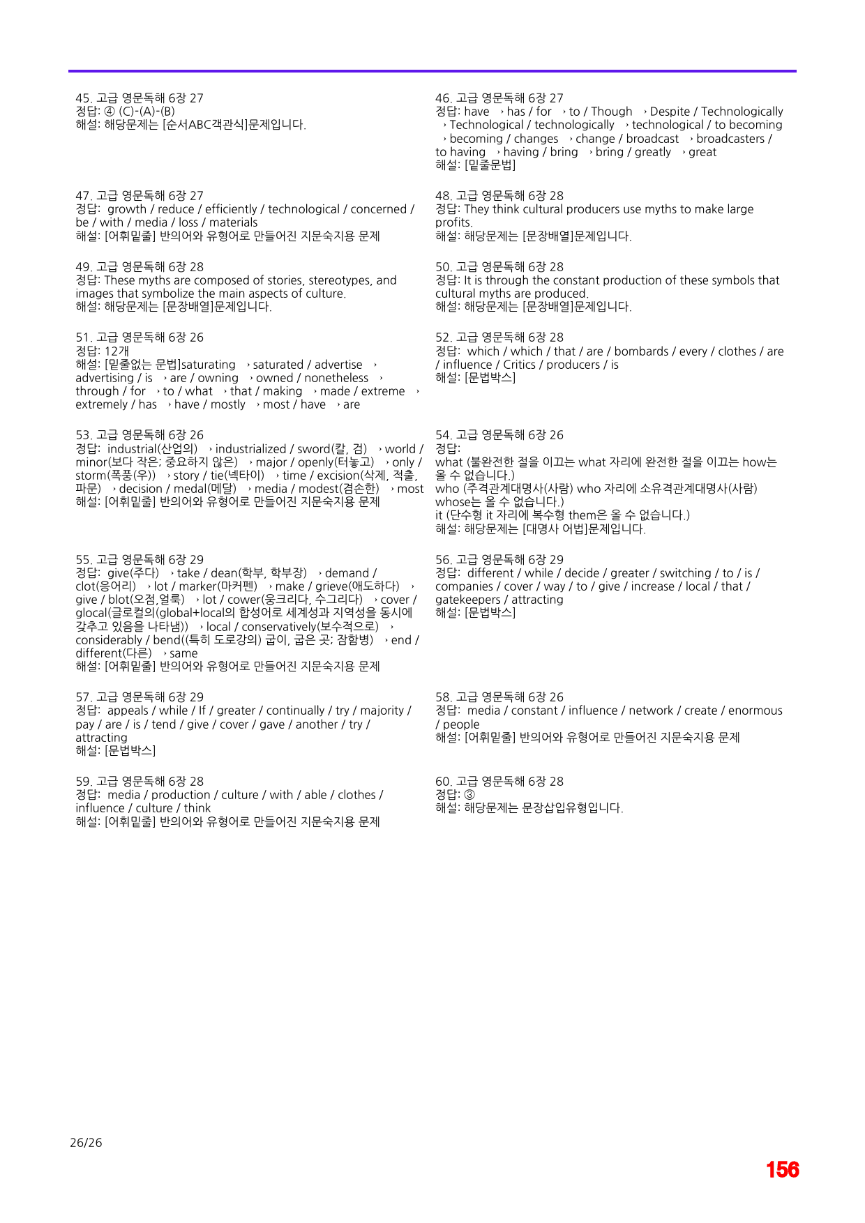 고급 영문독해 6장 26-29번 지문(메가 워크북 60제X5회)_preview_156