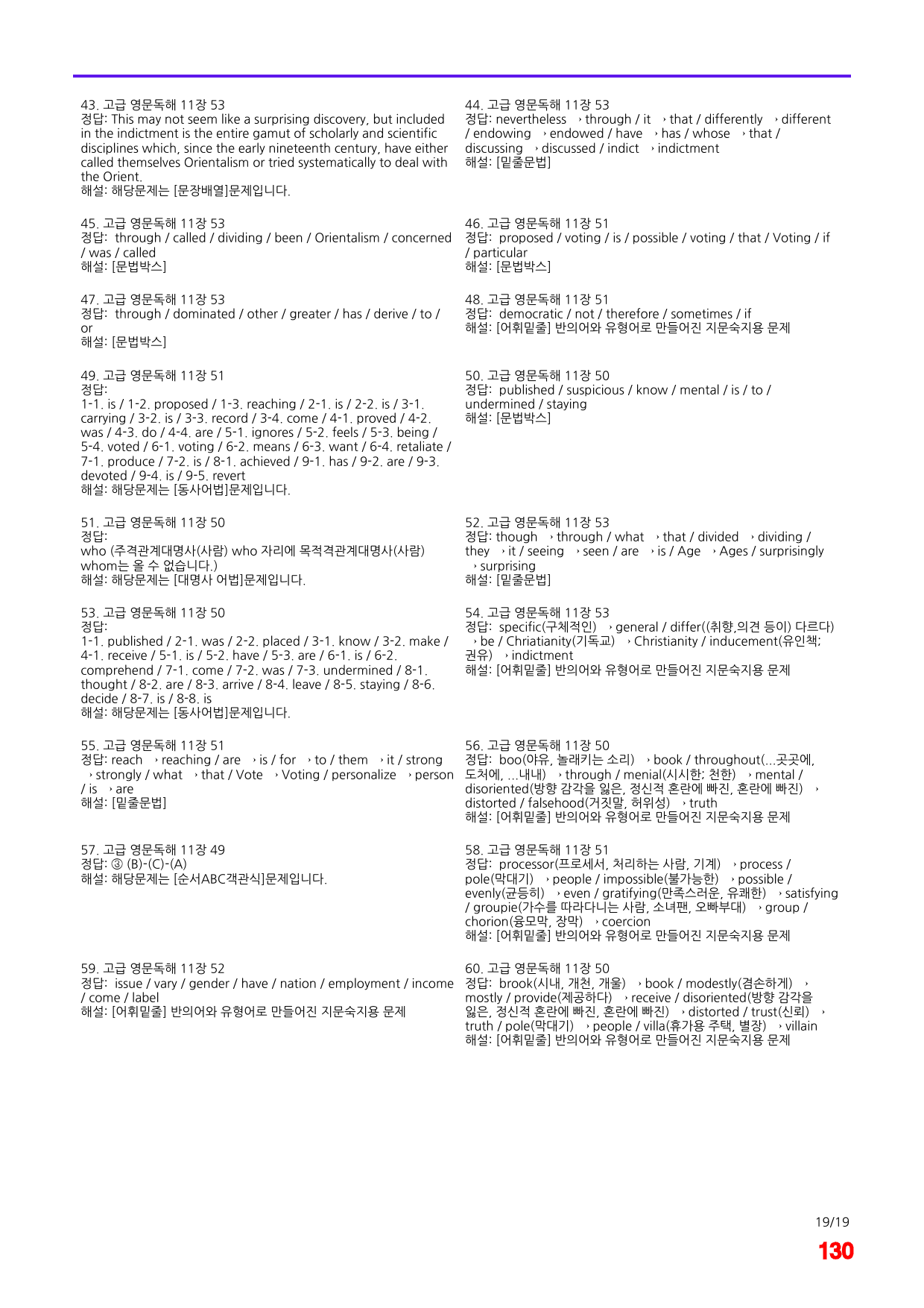 고급 영문독해 11장 49-53번 지문(메가 워크북 60제X5회)_preview_130
