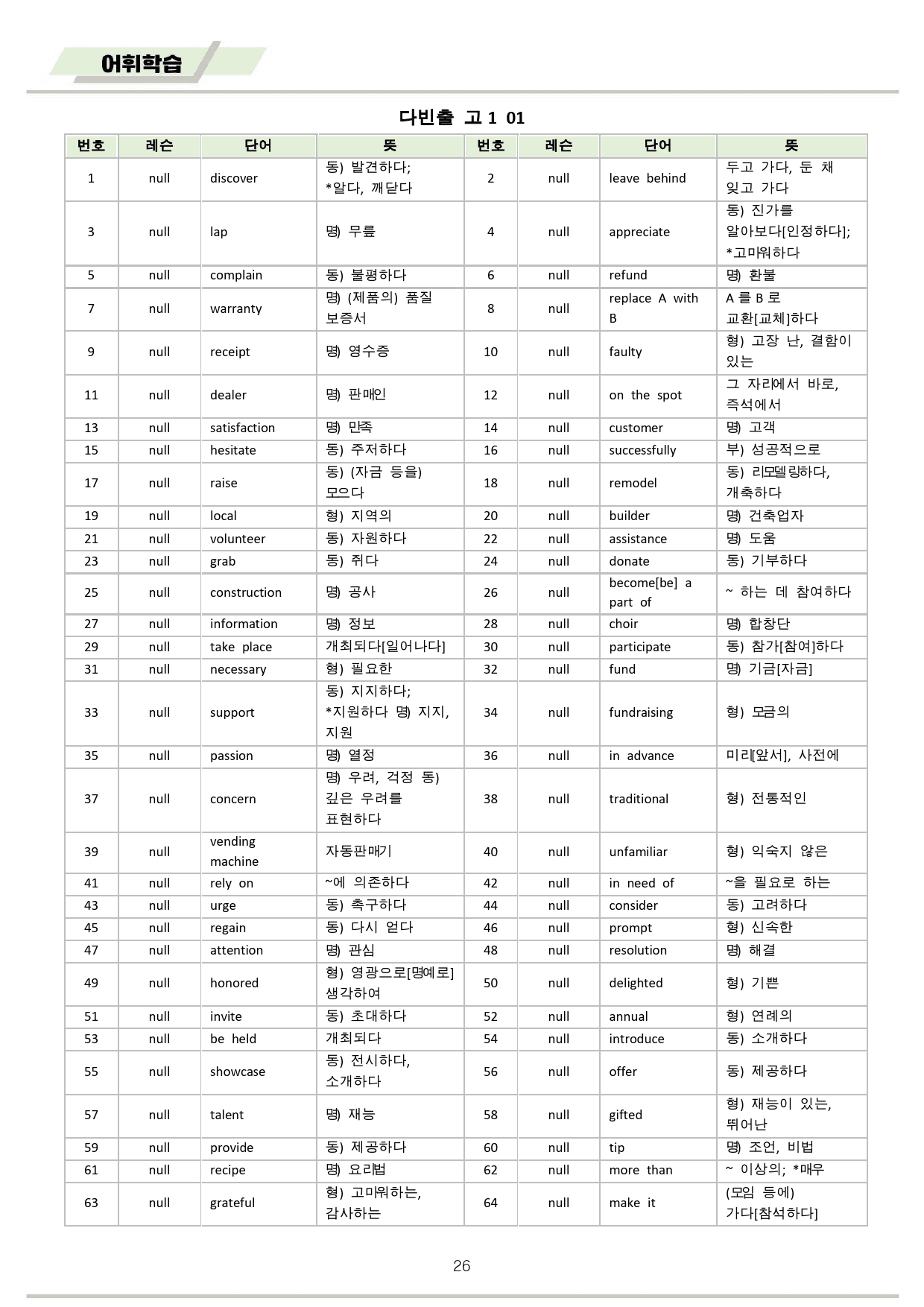 다빈출코드 영어 고1 변형문제 + 워크북 01 01강 01과 2025개정_preview_26