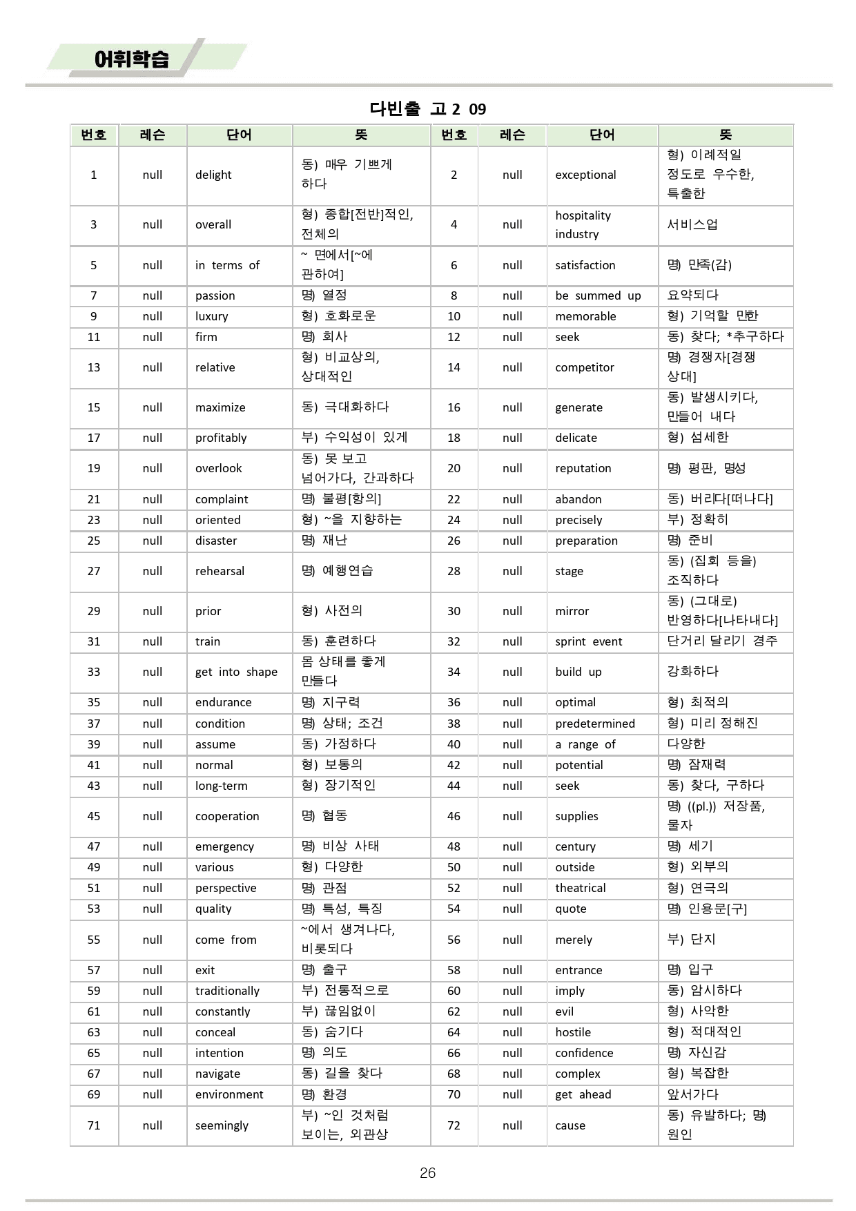 다빈출코드 영어 고2 변형문제 + 워크북 09 09강 09과 2025개정_preview_26