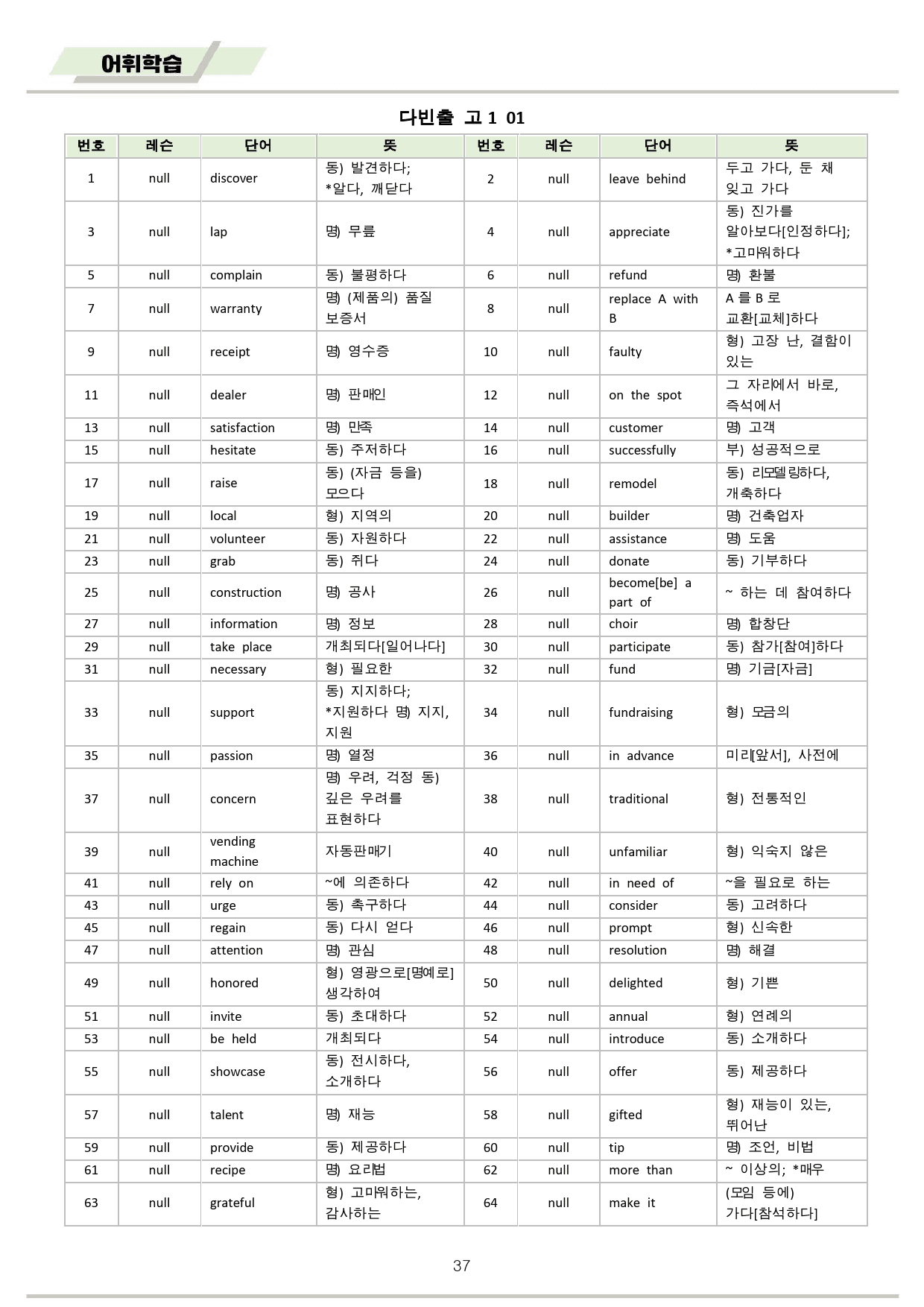 다빈출코드 고1 분석노트 + 변형문제 + 워크북 1 1강 1과 25개정_preview_37