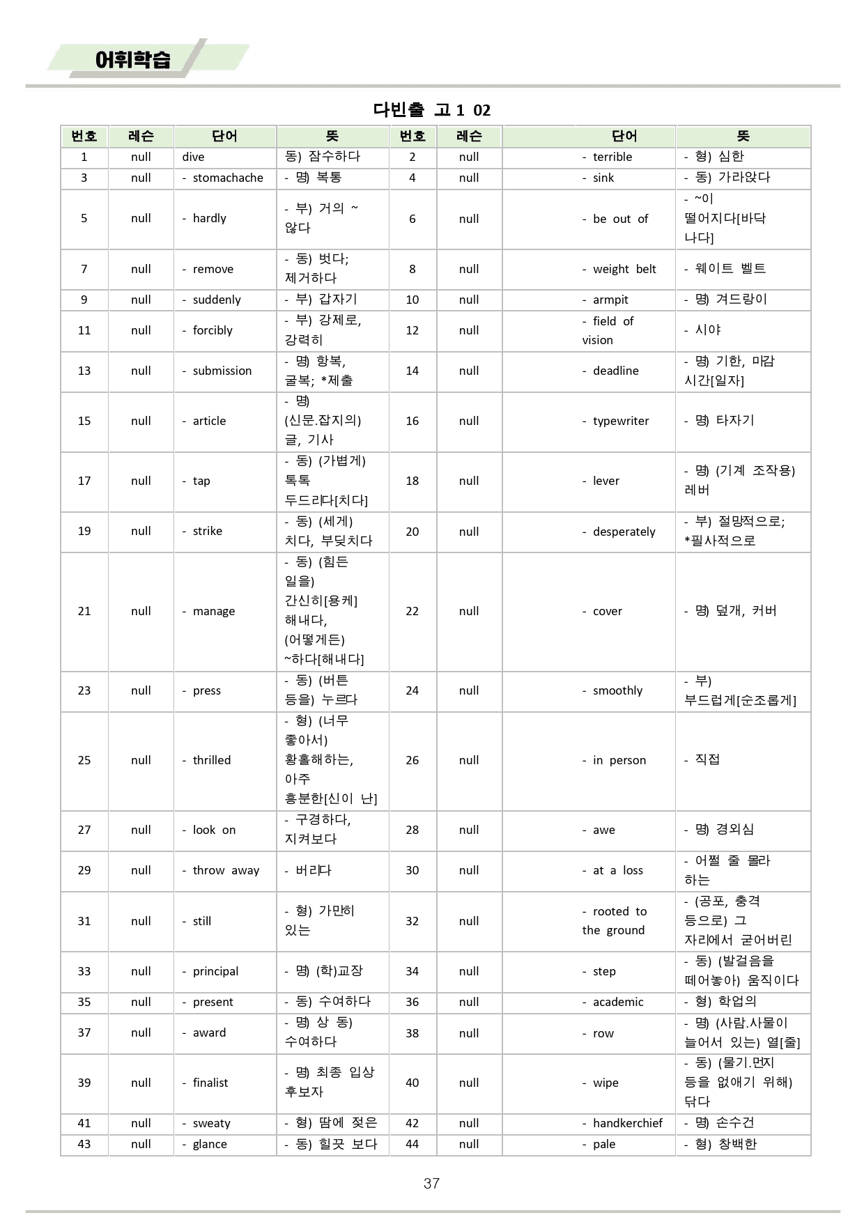 다빈출코드 고1 분석노트 + 변형문제 + 워크북 2 2강 2과 25개정_preview_37
