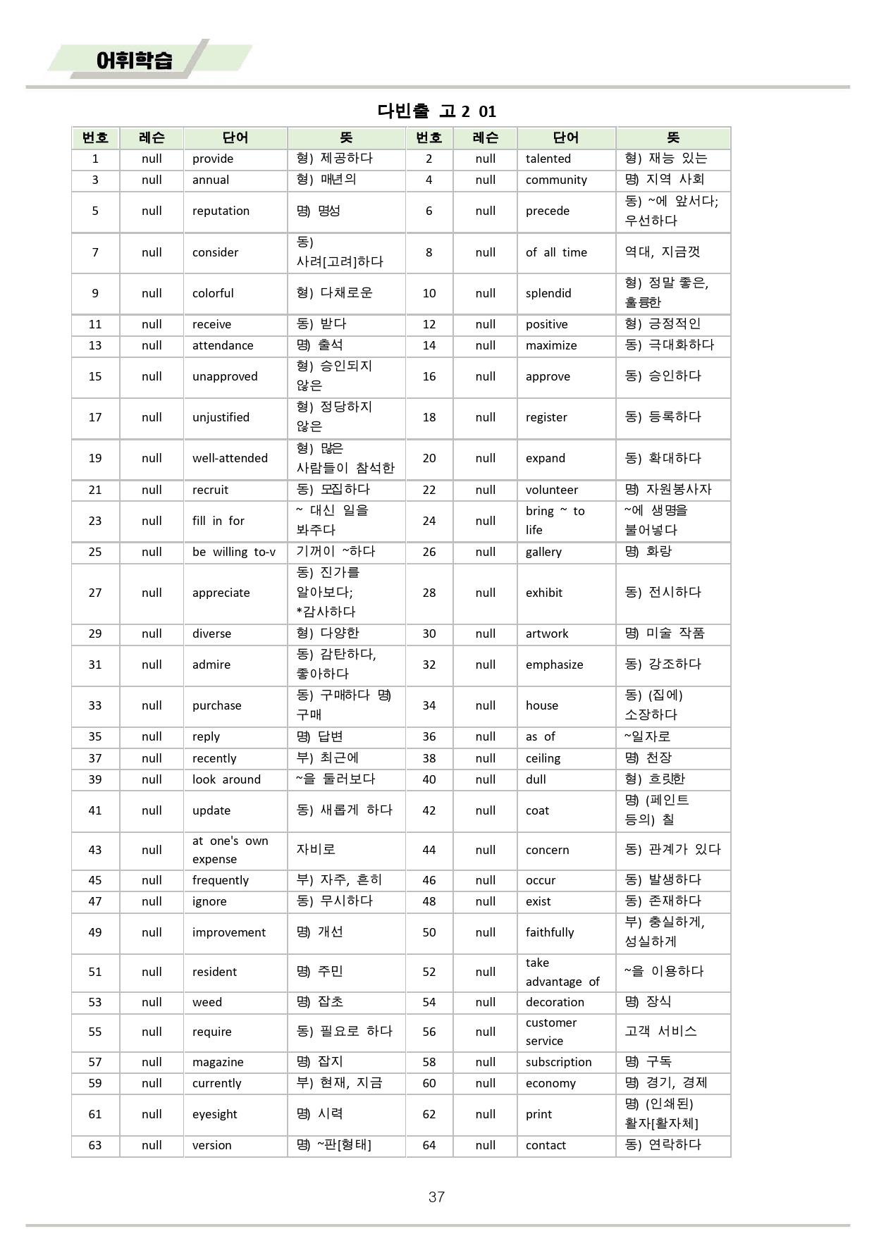 다빈출코드 고2 분석노트 + 변형문제 + 워크북 1 1강 1과 25개정_preview_37