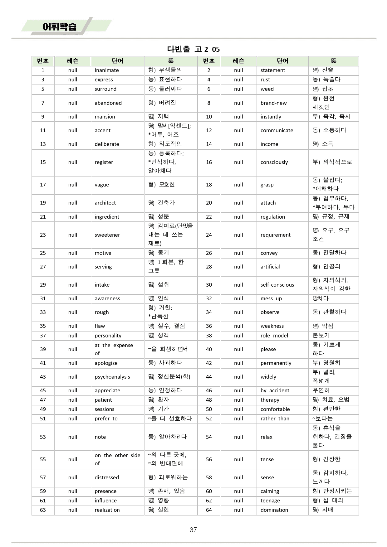 다빈출코드 고2 분석노트 + 변형문제 + 워크북 5 5강 5과 25개정_preview_37