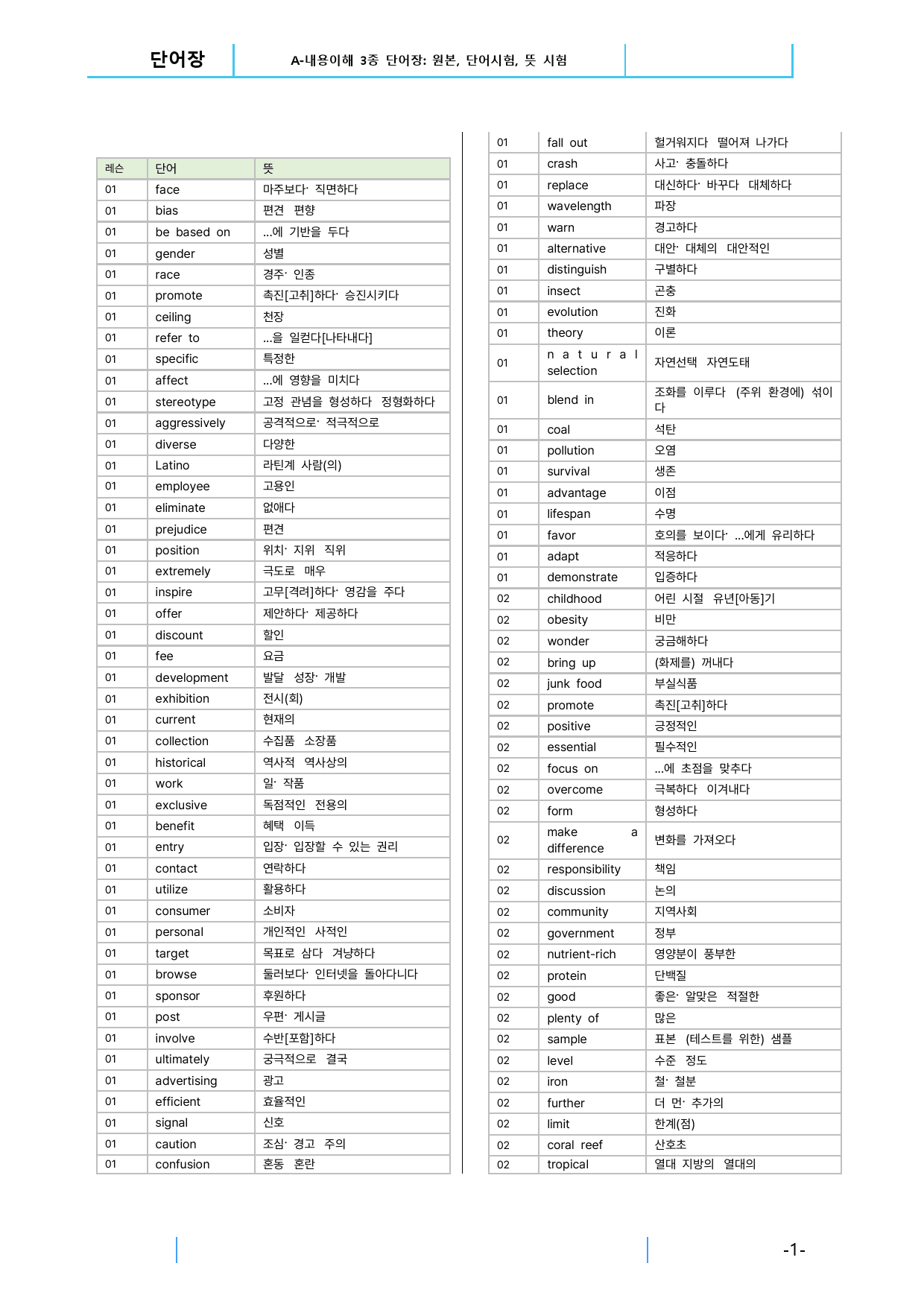 빠바 기초세우기, 책 전체 A0-단어장(3종)_preview_1