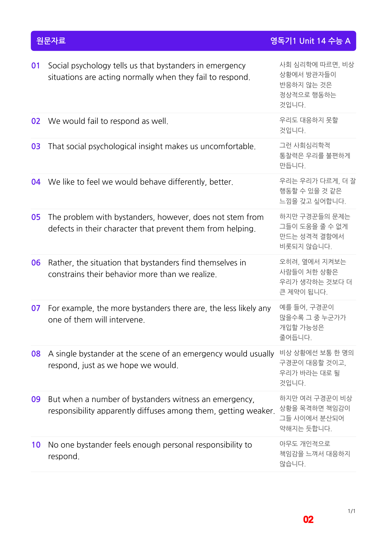 올림포스 영독기1, Unit 14 메가 워크북(60문제X3회)_preview_2