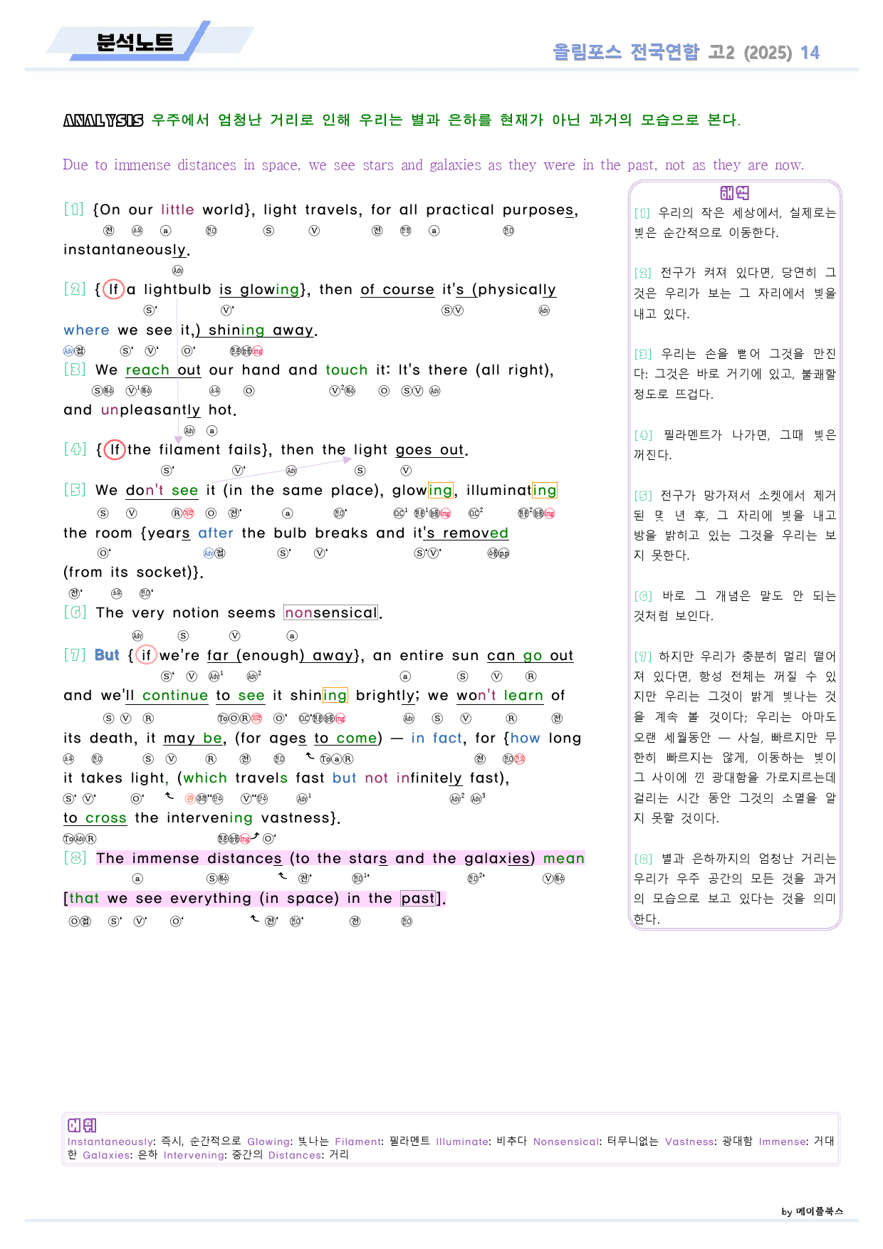 2025 올림포스 전국연합 기출 영어 고2 분석노트 14 14강 14과_preview_1