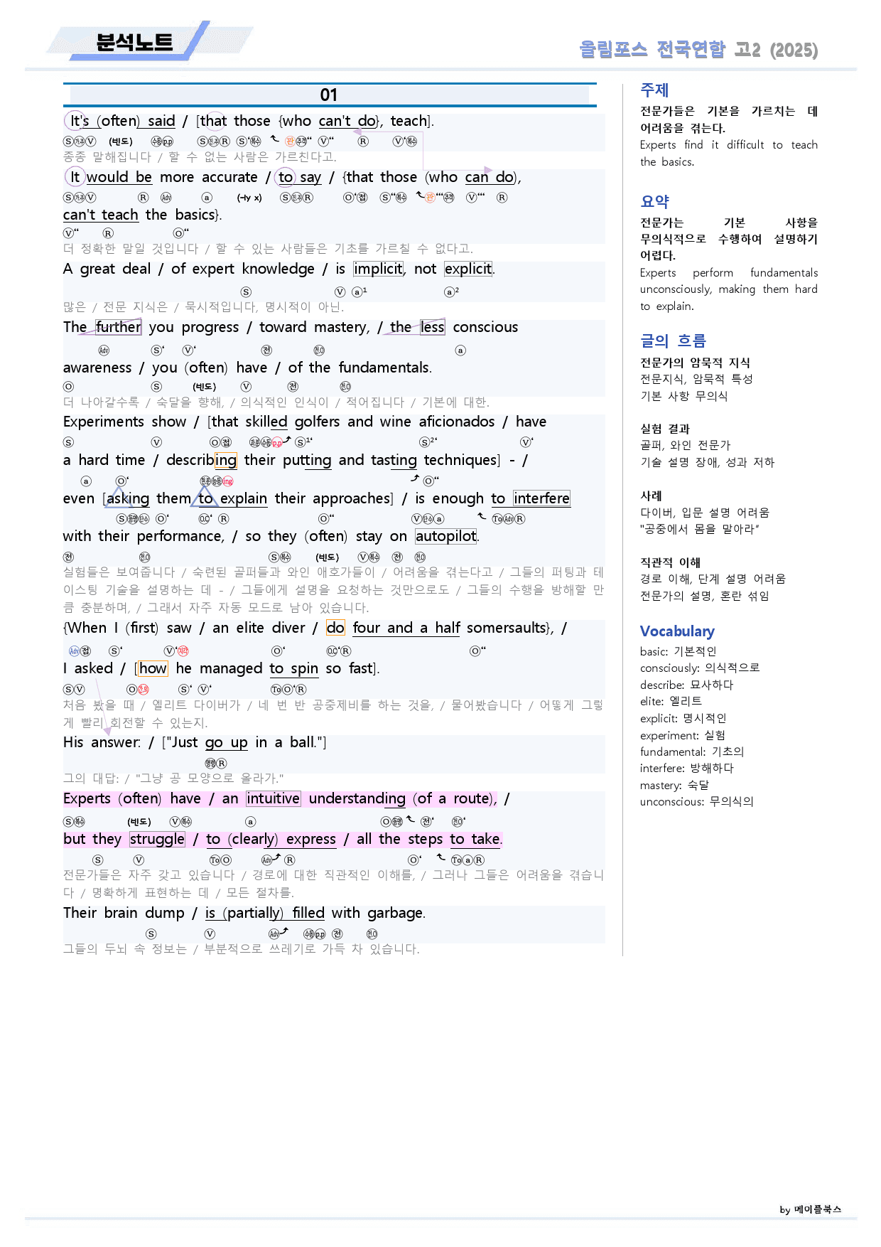 2025 올림포스 전국연합 기출 영어 고2 분석노트 14 14강 14과_preview_2