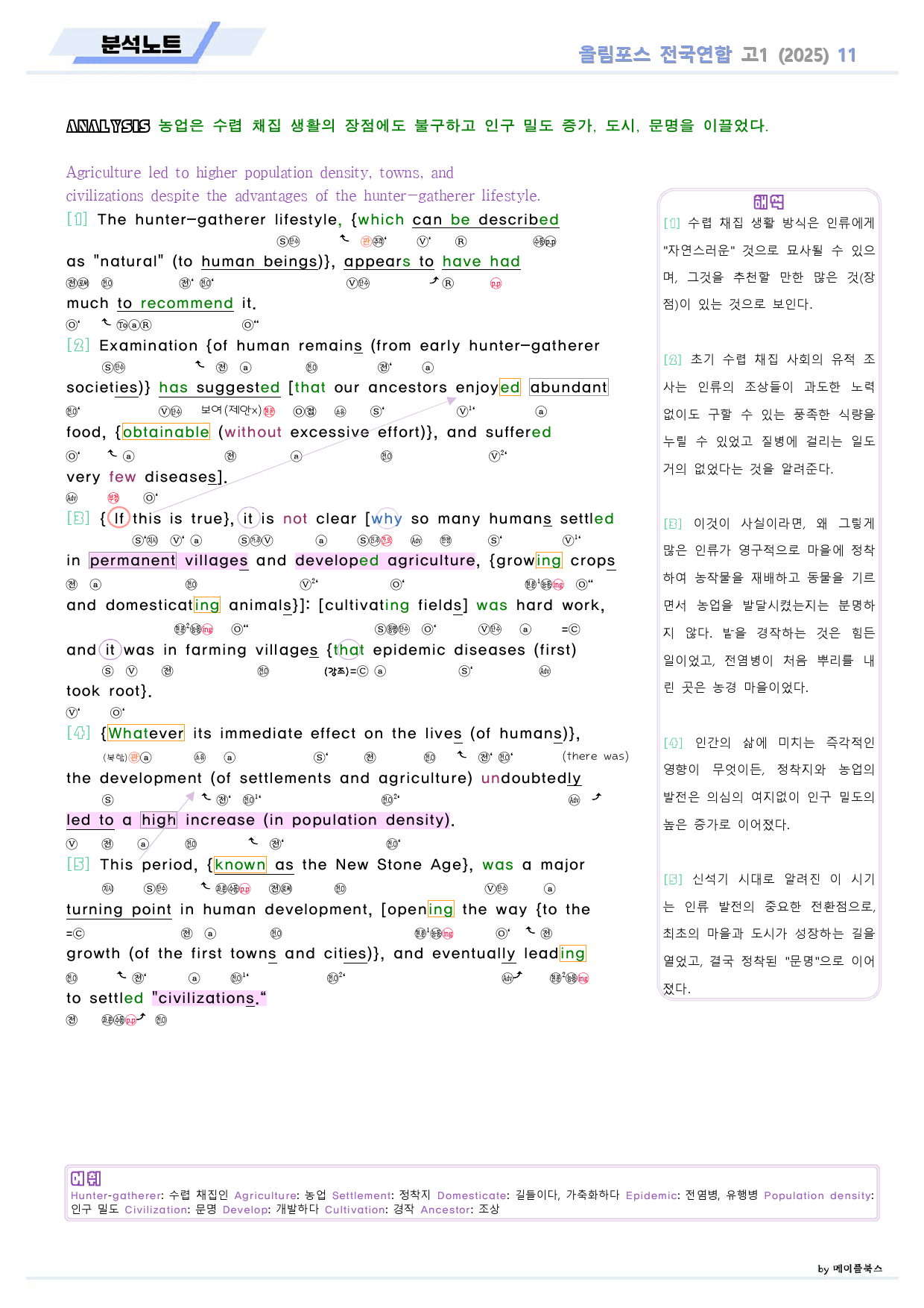 2025 올림포스 전국연합 기출 영어 고1 분석노트 11 11강 11과_preview_1