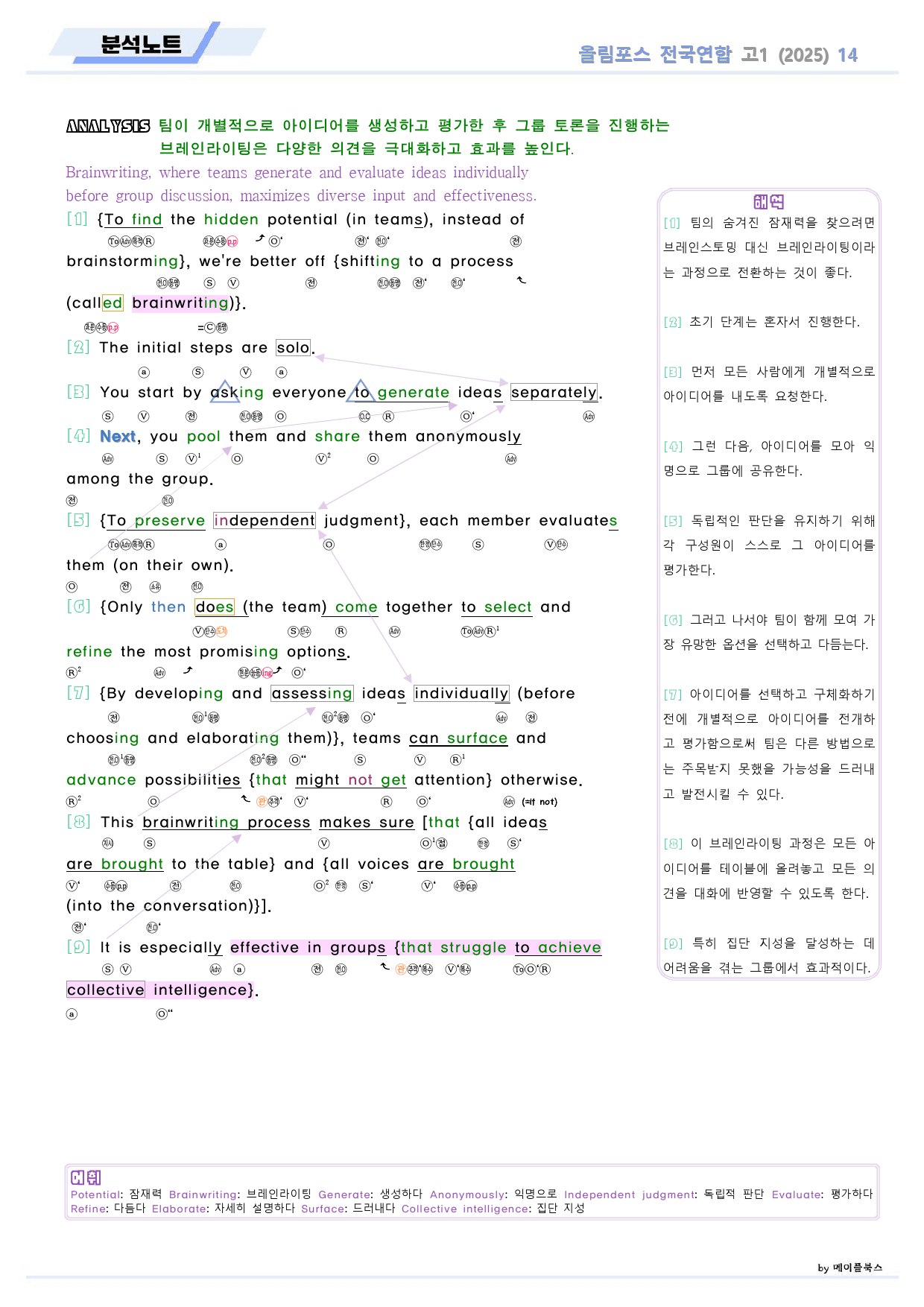 2025 올림포스 전국연합 기출 영어 고1 분석노트 14 14강 14과_preview_1