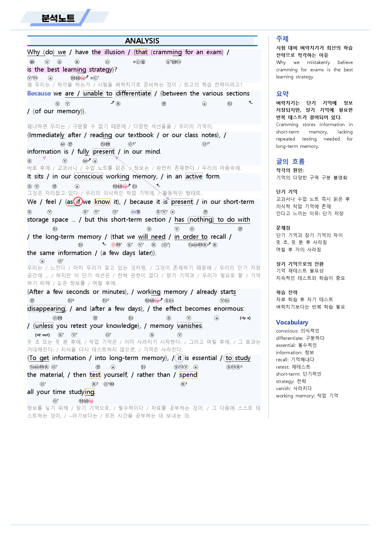 2025 올림포스 전국연합 기출 영어 고1 분석노트 15 15강 15과_preview_1
