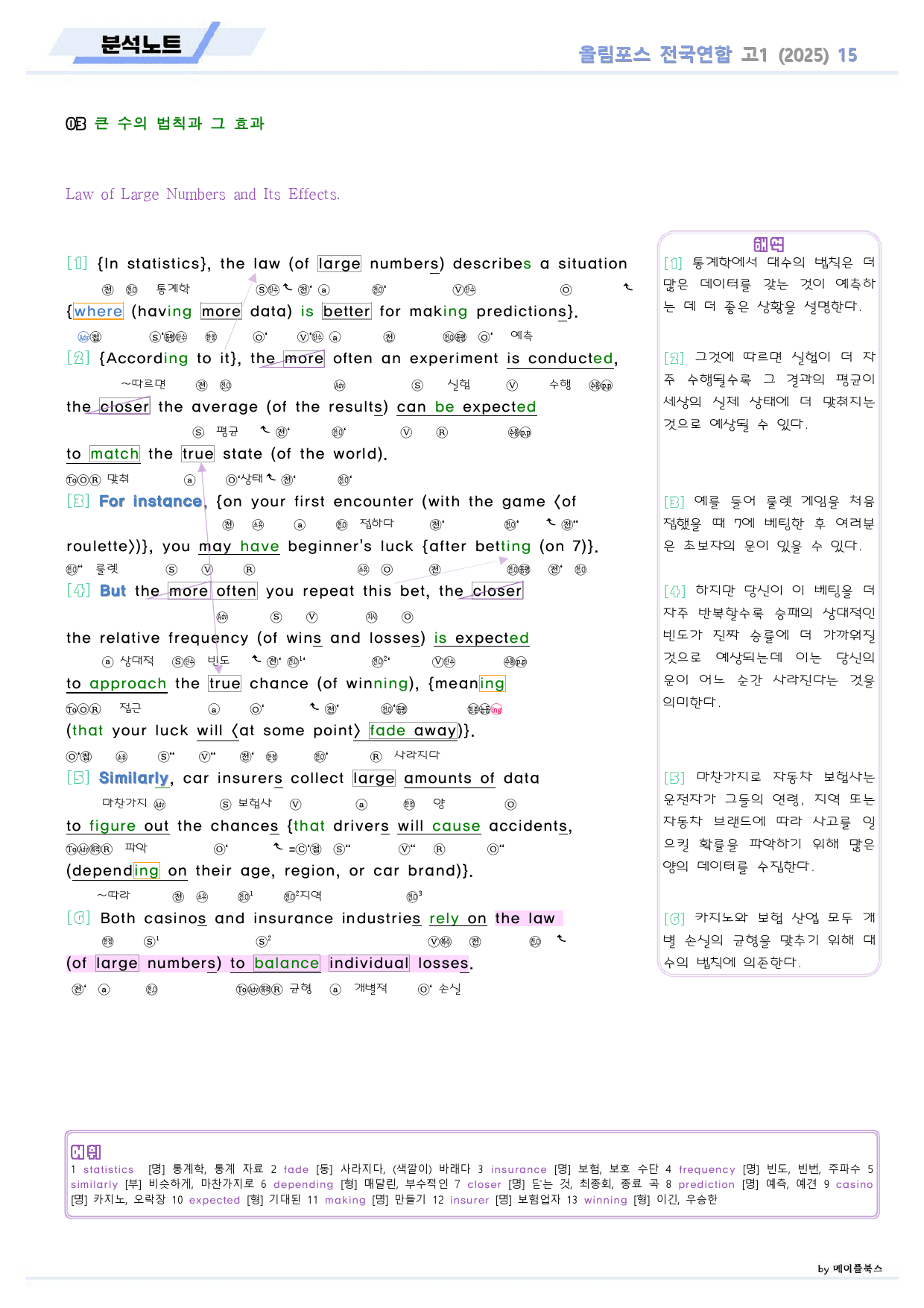 2025 올림포스 전국연합 기출 영어 고1 분석노트 15 15강 15과_preview_4
