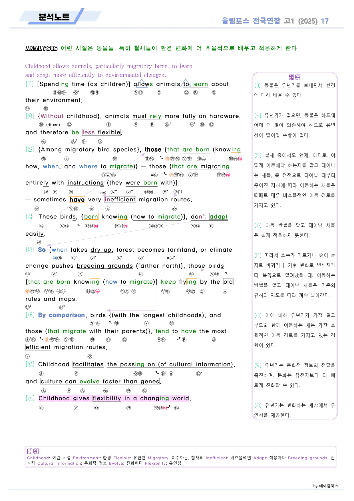 2025 올림포스 전국연합 기출 영어 고1 분석노트 17 17강 17과_preview_1