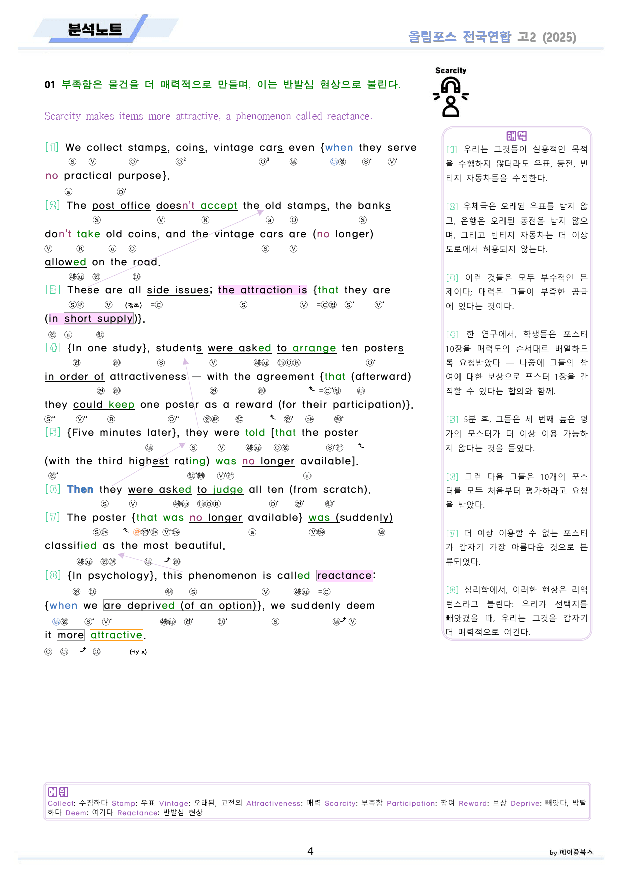 2025 올림포스 전국연합 기출 영어 고2 분석 변형 워크북 13 13강_preview_4