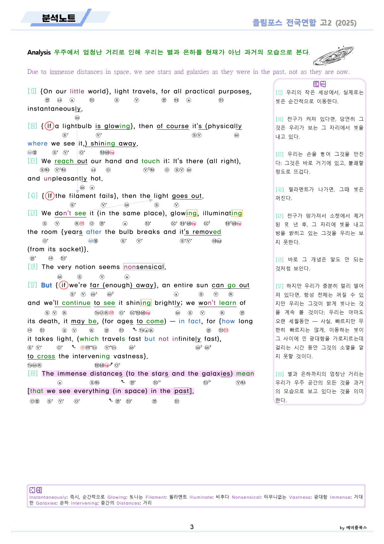 2025 올림포스 전국연합 기출 영어 고2 분석 변형 워크북 14 14강_preview_3