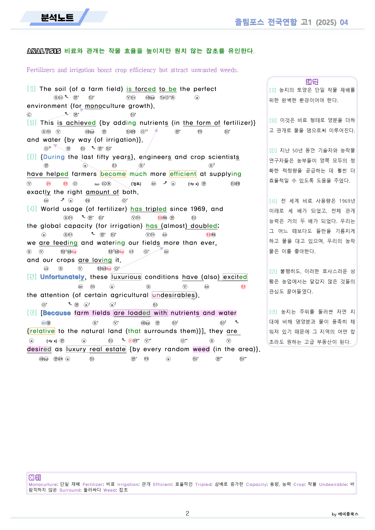 2025 올림포스 전국연합 기출 영어 고1 분석 변형 워크북 04 4강_preview_2