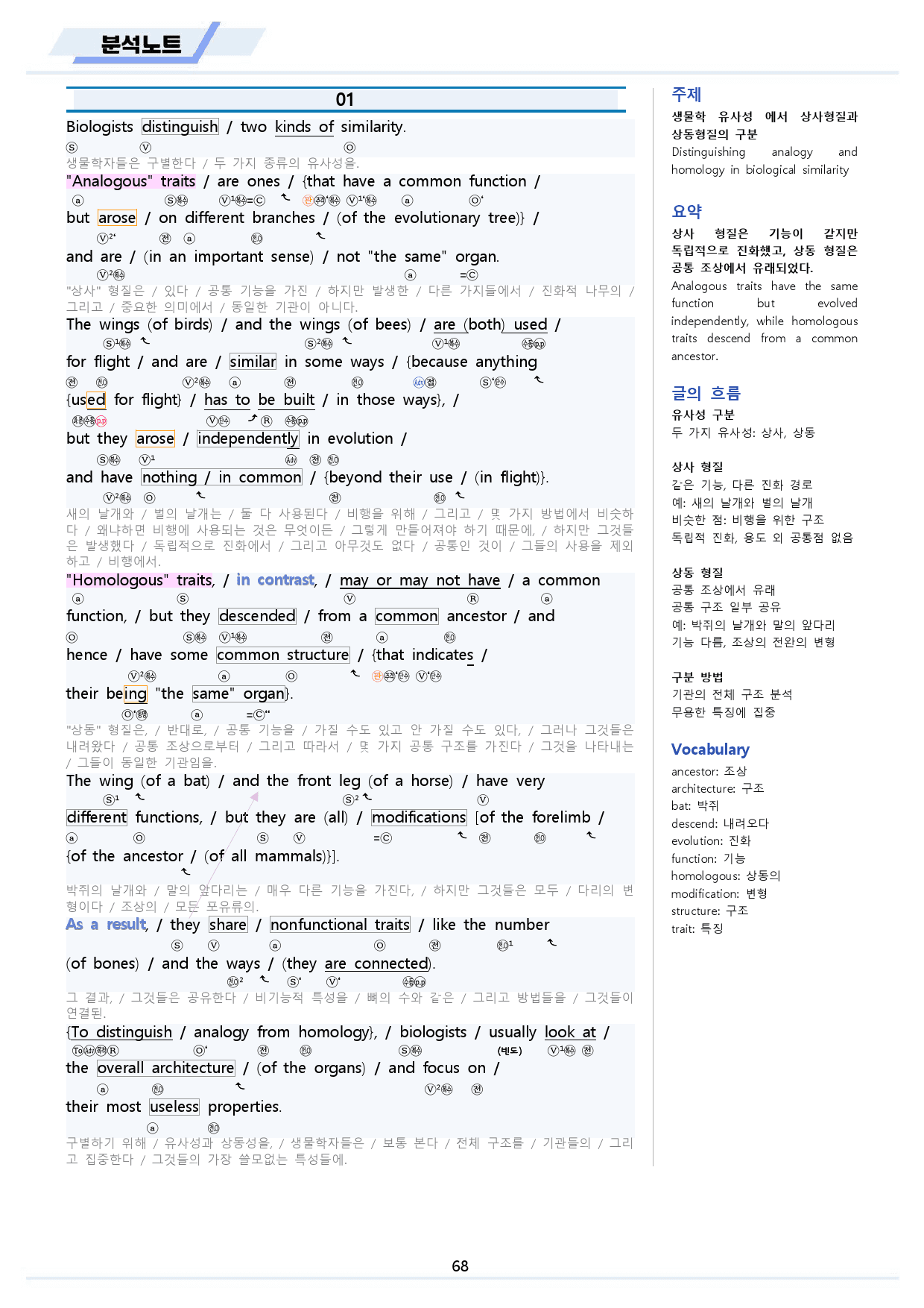 2025 올림포스 기출 고1 올림 분석노트 13-19 통합(20생략)_preview_68