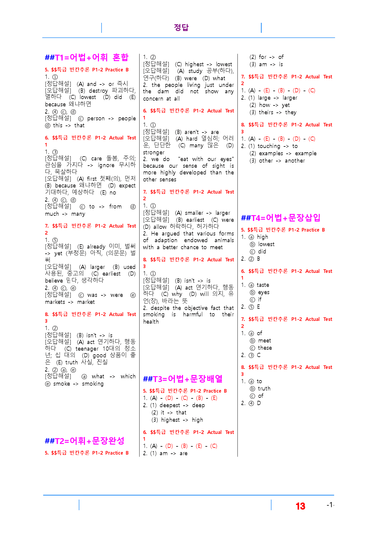 특급 빈칸추론 Part 1-2, 빠른변형문제 16제_preview_13