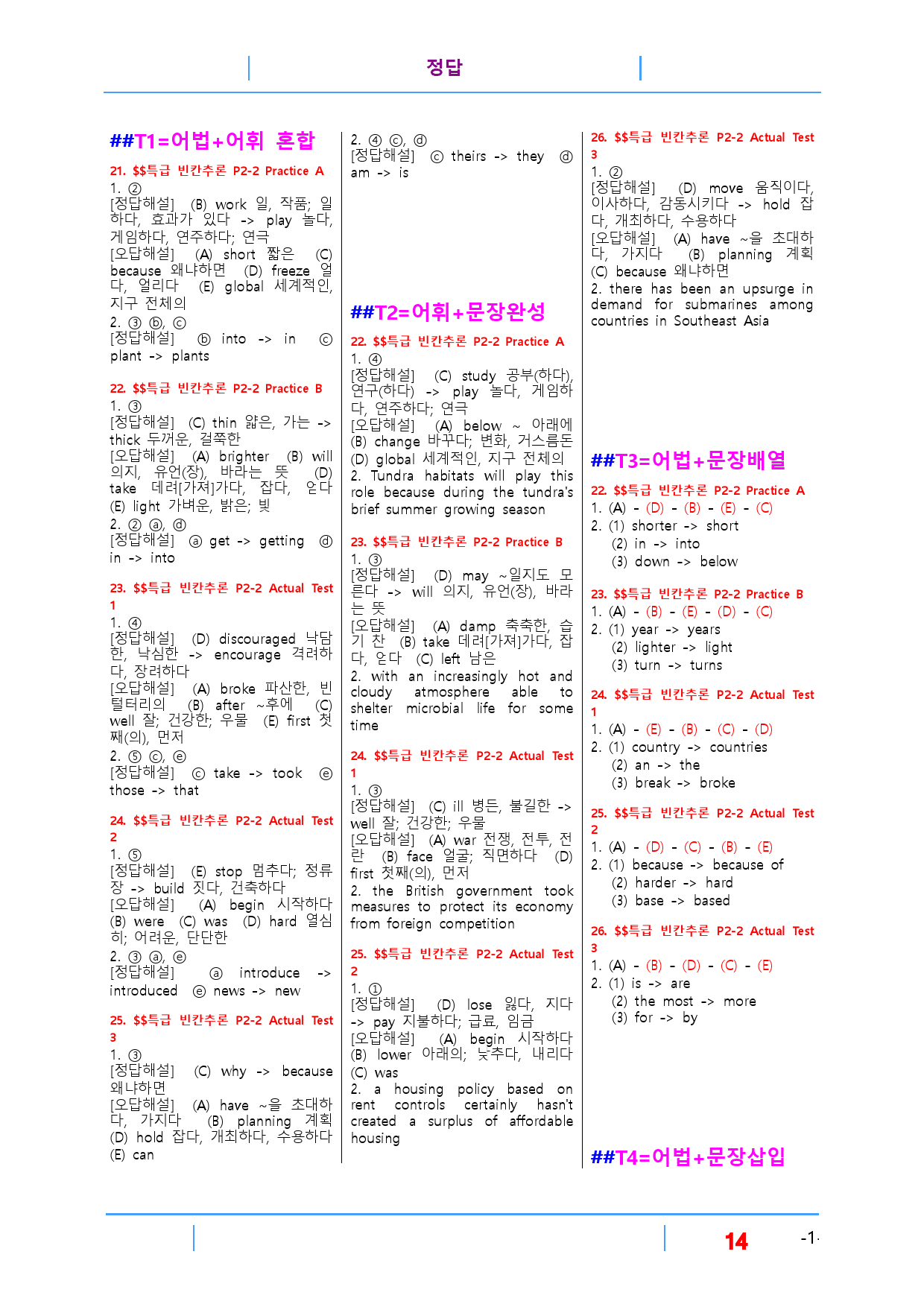 특급 빈칸추론 Part 2-2, 빠른변형문제 20제_preview_14