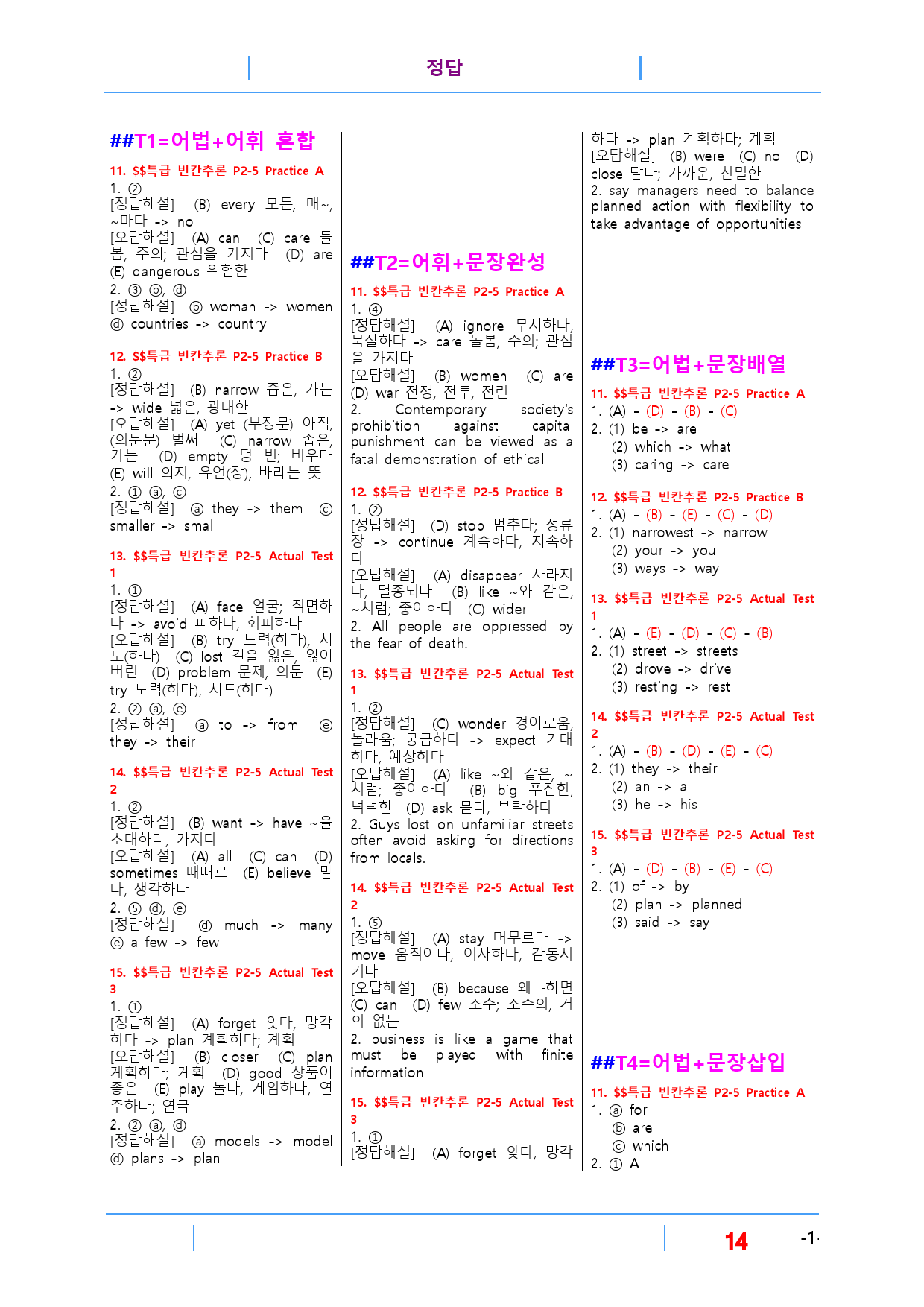 특급 빈칸추론 Part 2-5, 빠른변형문제 20제_preview_14