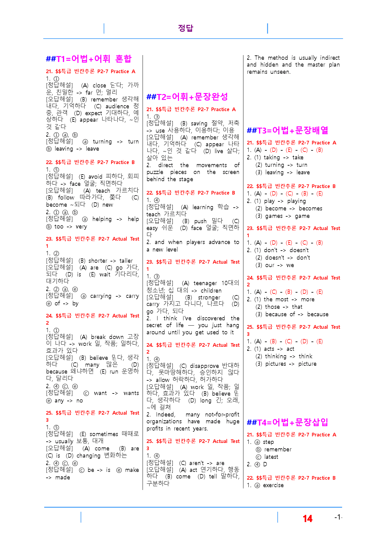 특급 빈칸추론 Part 2-7, 빠른변형문제 20제_preview_14