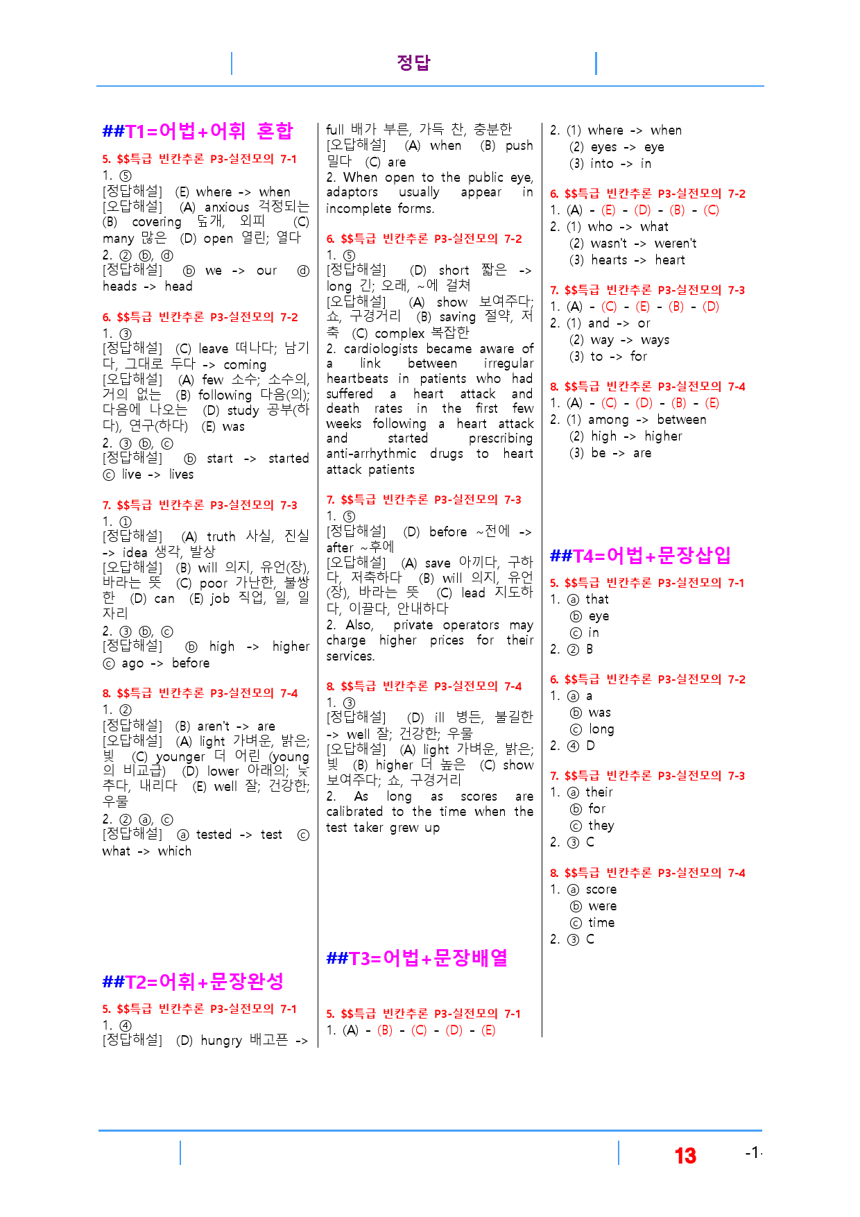 특급 빈칸추론 Part 3-실전모의 7, 빠른변형문제 16제_preview_13