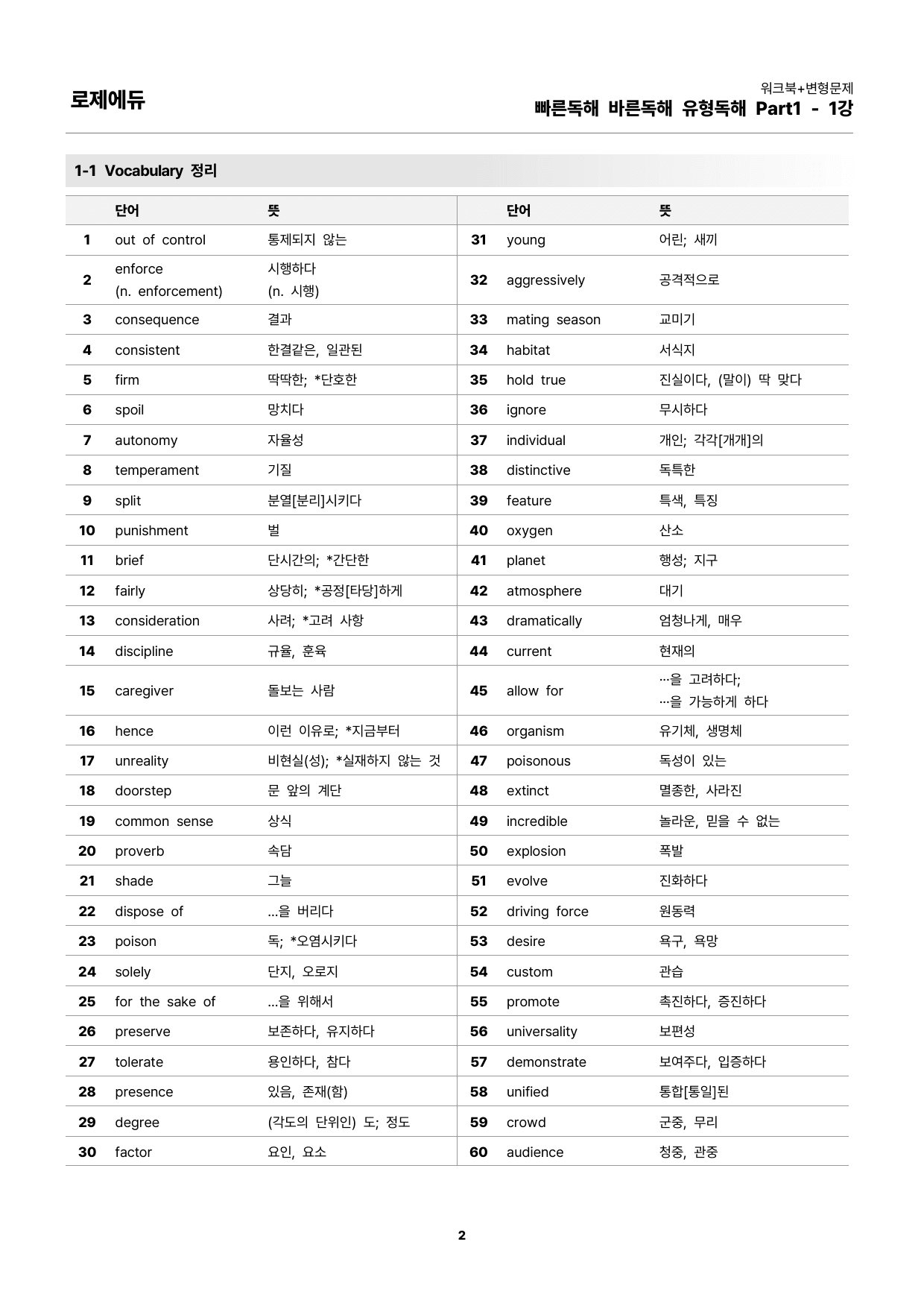 2025 빠바 유형독해 Part1-1강 워크북 + 변형문제 151개_preview_2