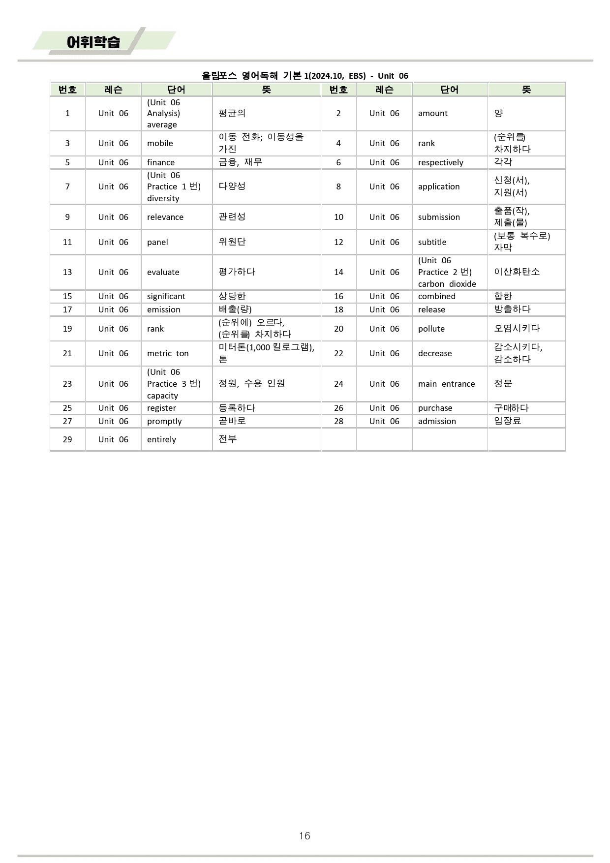 ebs 올림포스 영어독해 기본1 변형문제 분석노트 워크북 06 6강 6과_preview_16