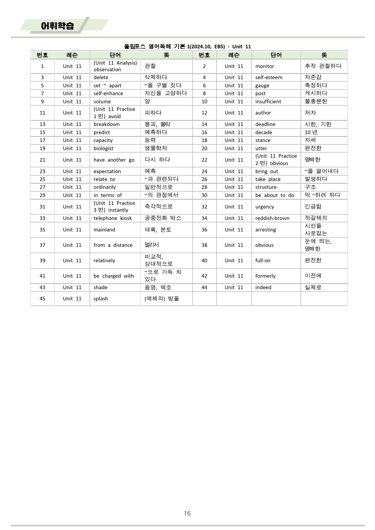 ebs 올림포스 영어독해 기본1 변형문제 분석노트 워크북 11강 11과_preview_16