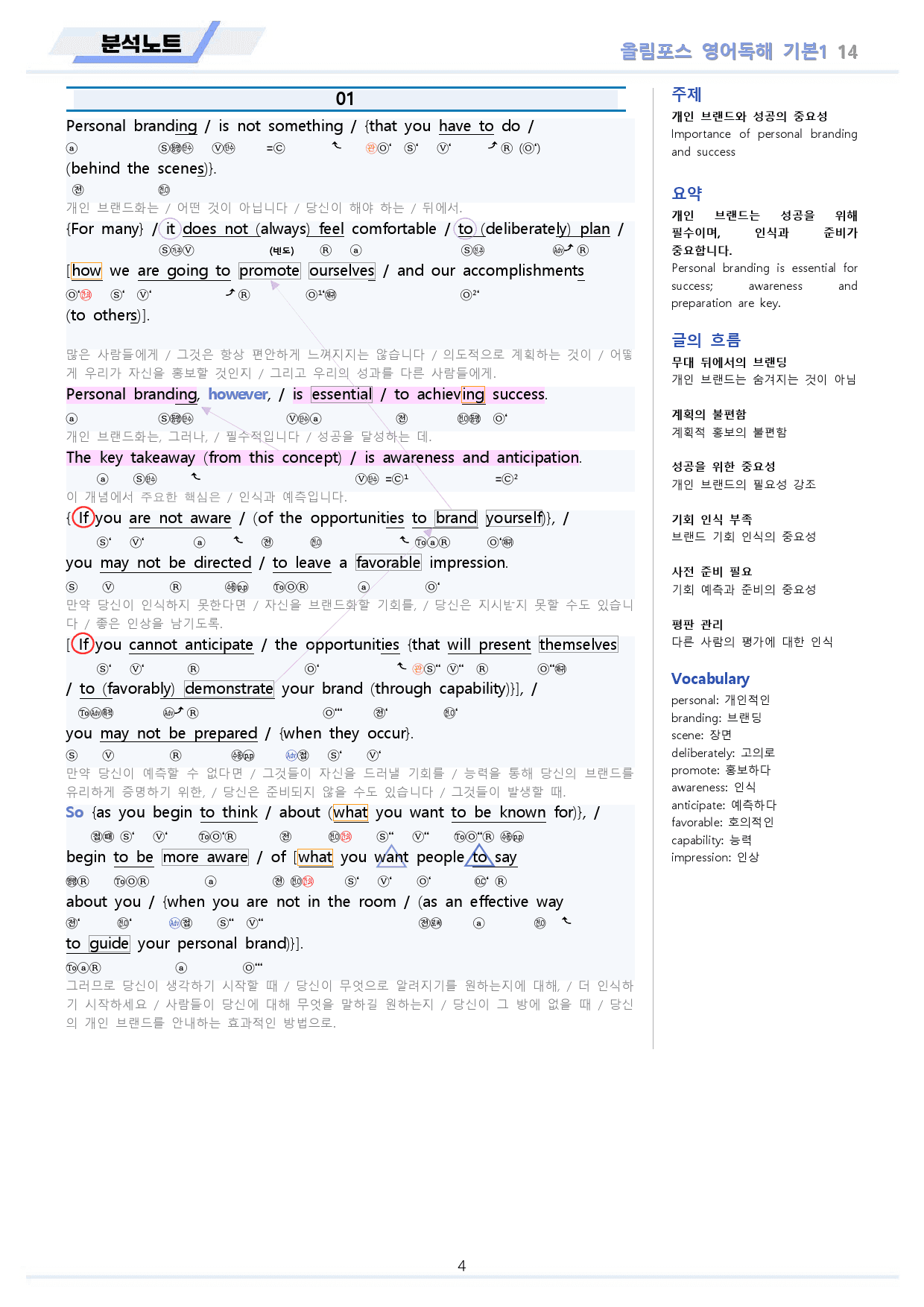 ebs 올림포스 영어독해 기본1 변형문제 분석노트 워크북 14강 14과_preview_4