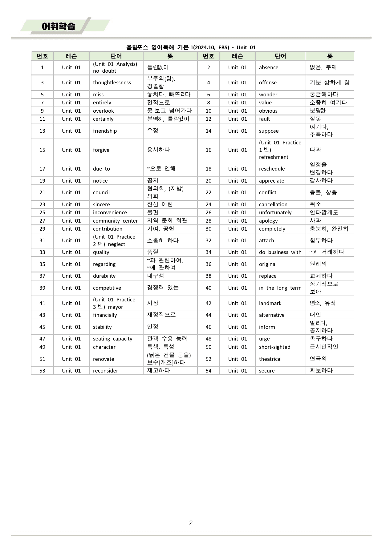 ebs 올림포스 영어독해 기본1 단어정리 01-18 전체 통합 할인_preview_2